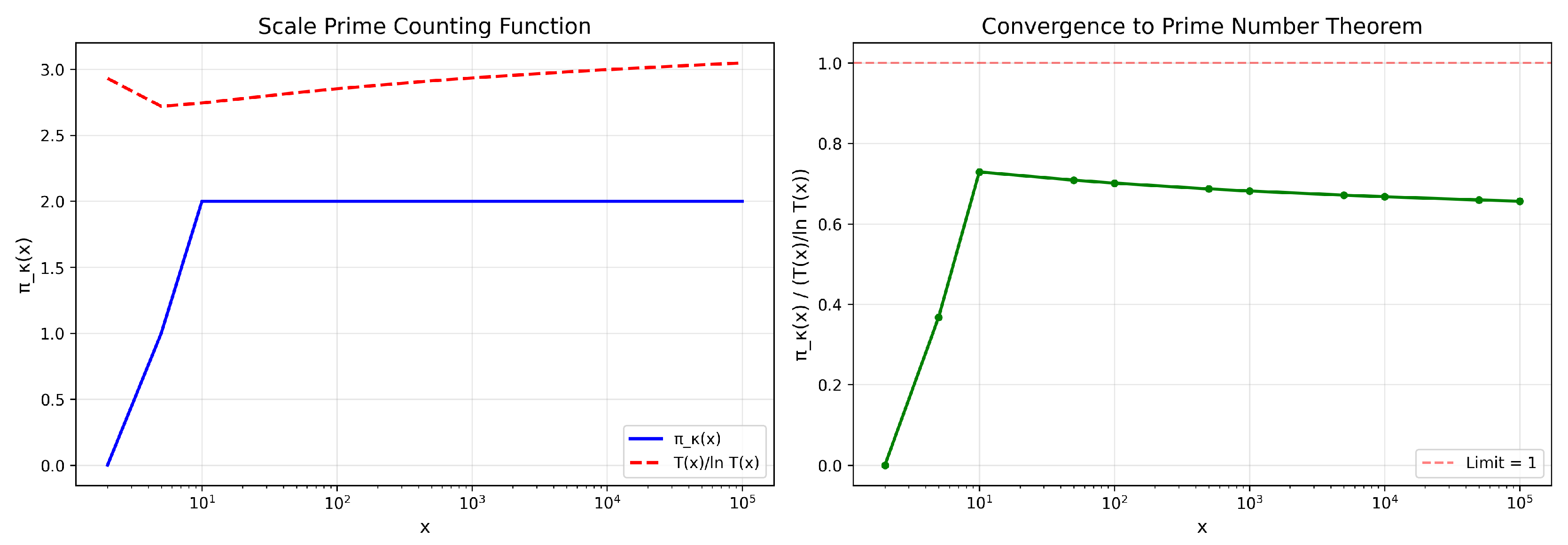 Preprints 200412 g004