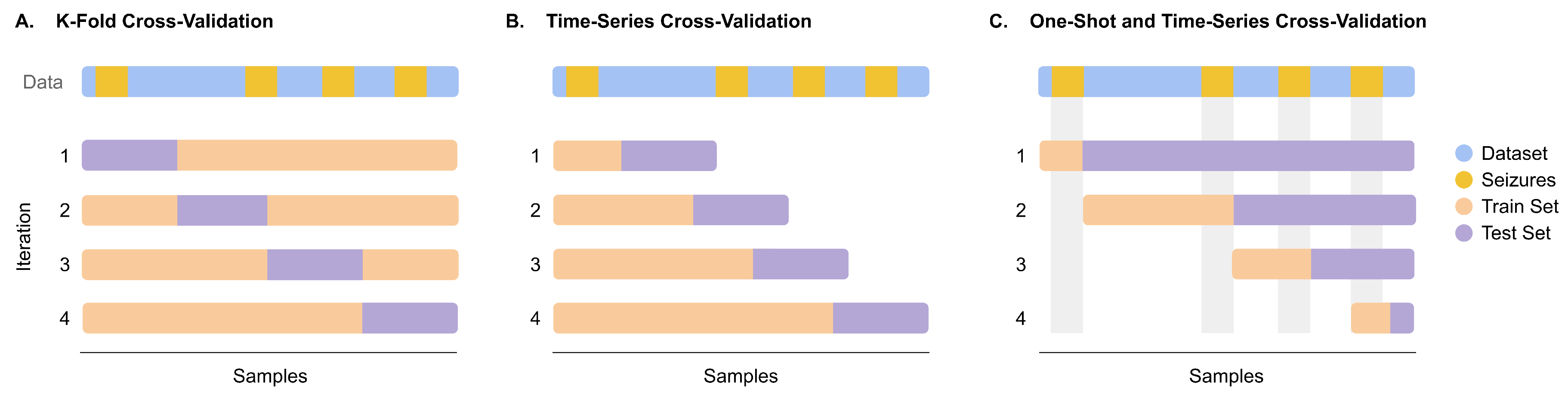 Preprints 186079 g002