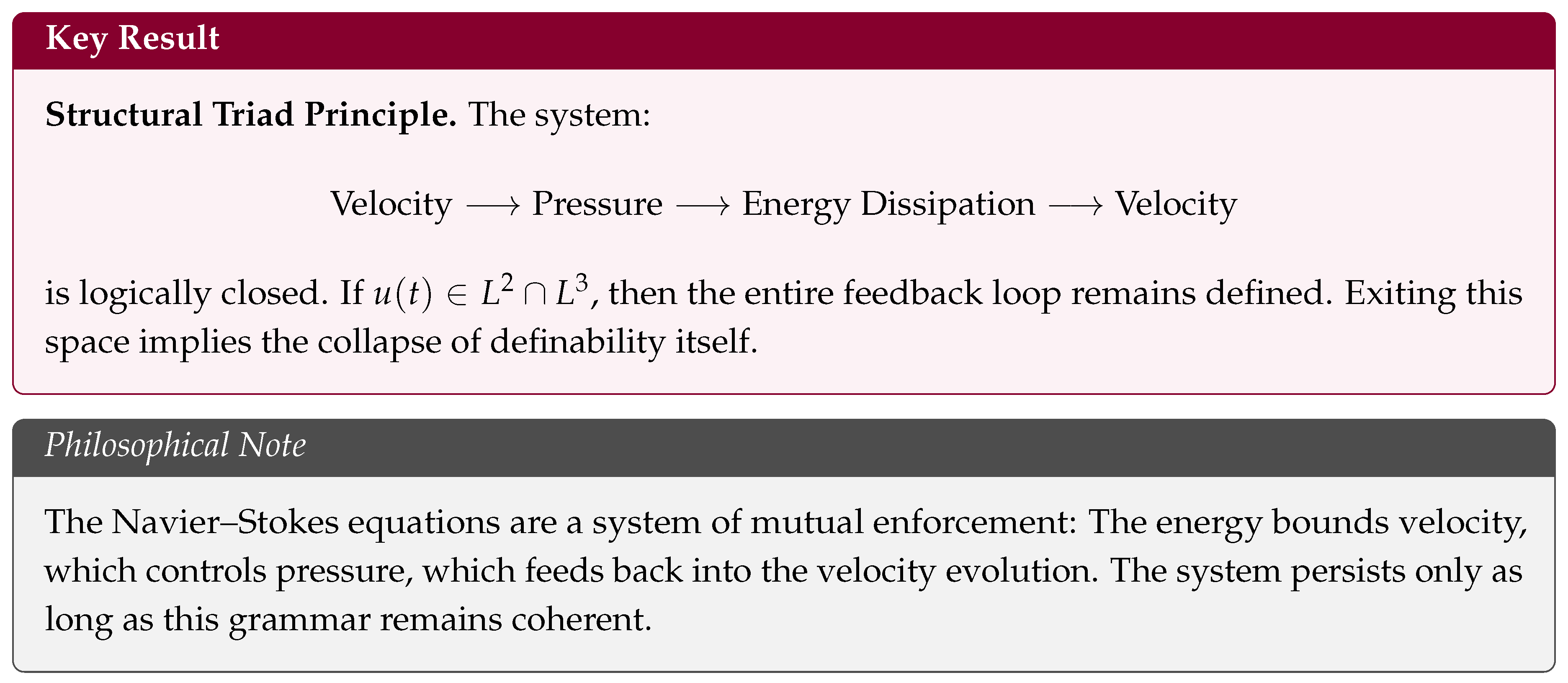 Preprints 182697 i007