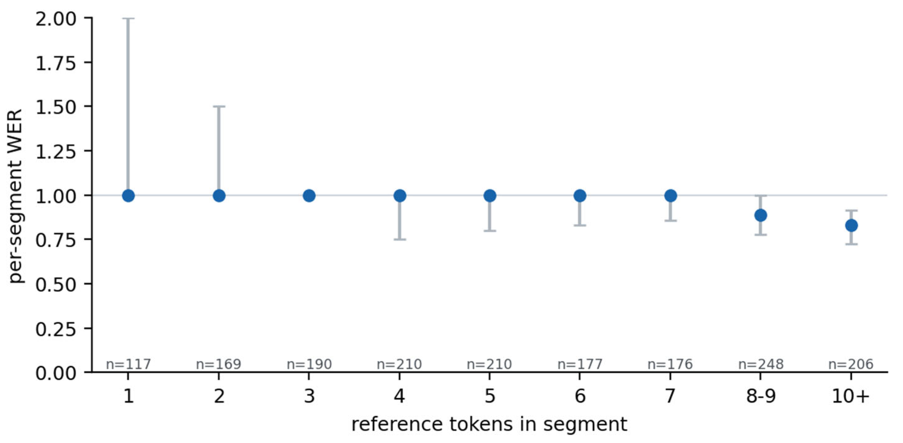 Preprints 229195 g002 Preprints 229195 g002