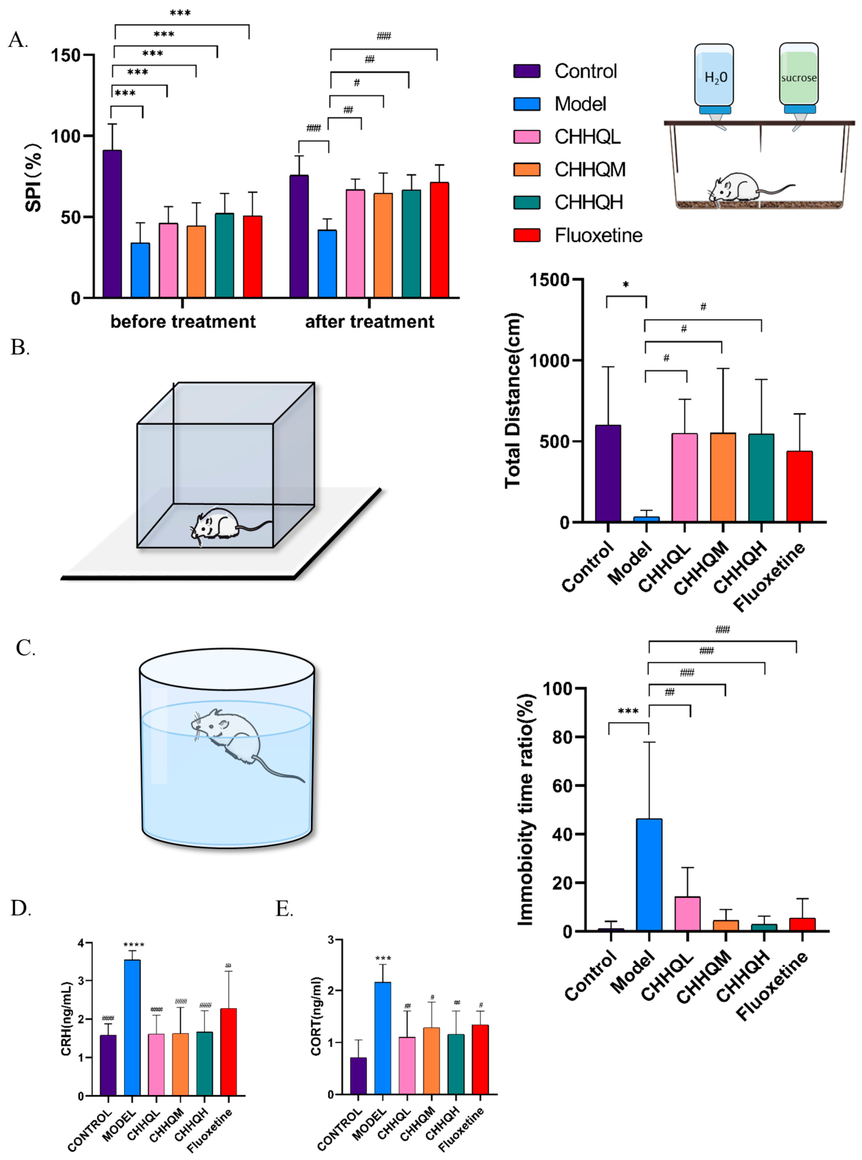 Preprints 238335 g009