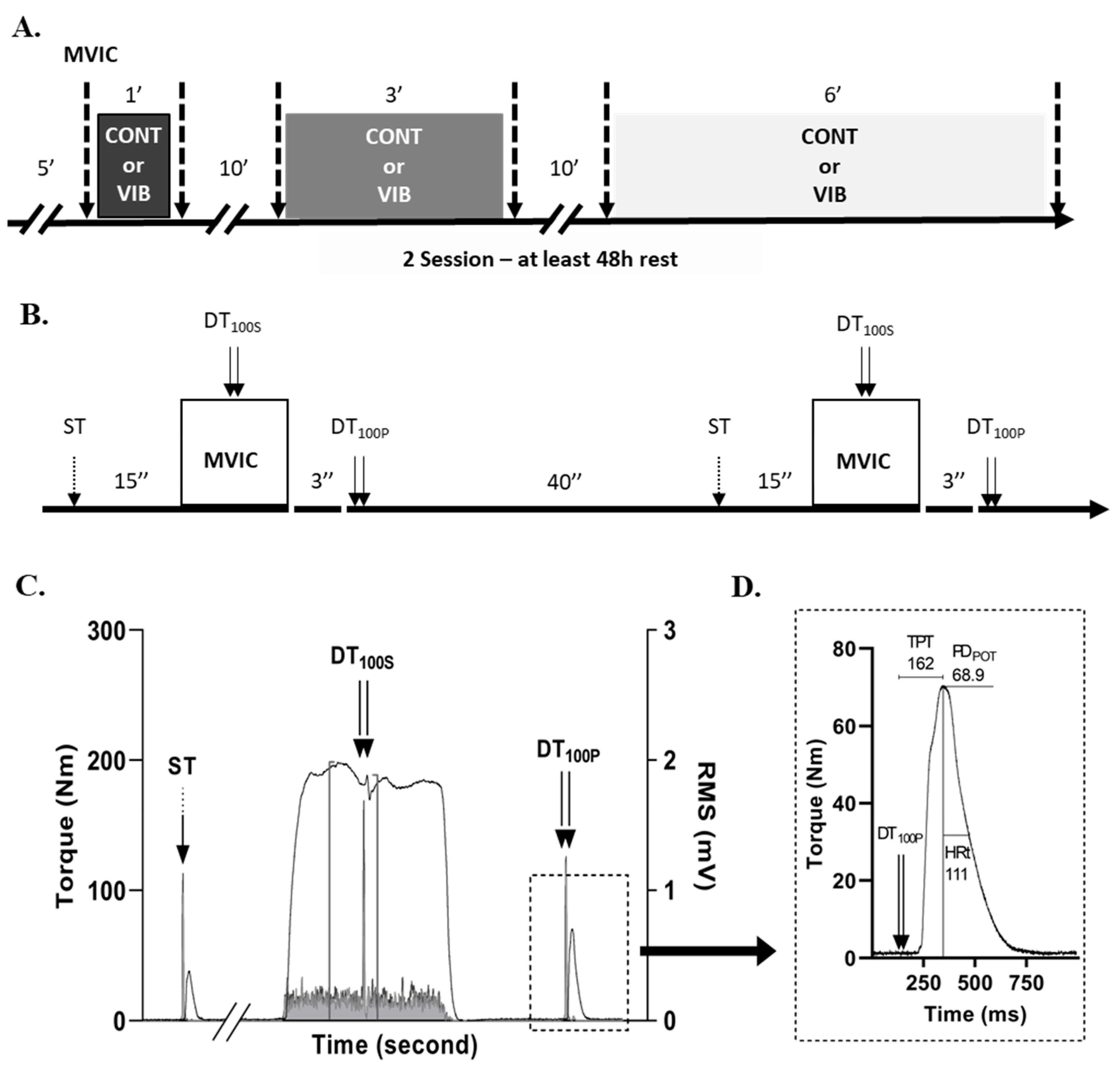 Preprints 85838 g001