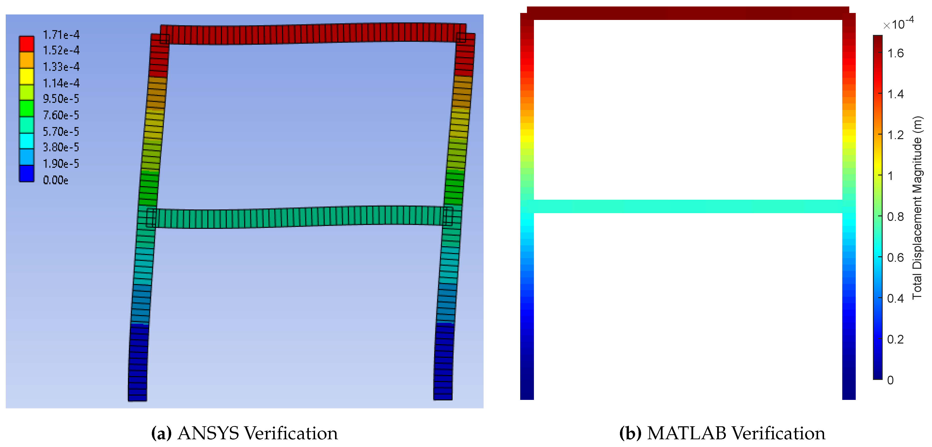 A Pipeline for Topology Optimization of Reinforced Concrete Frames: A ...