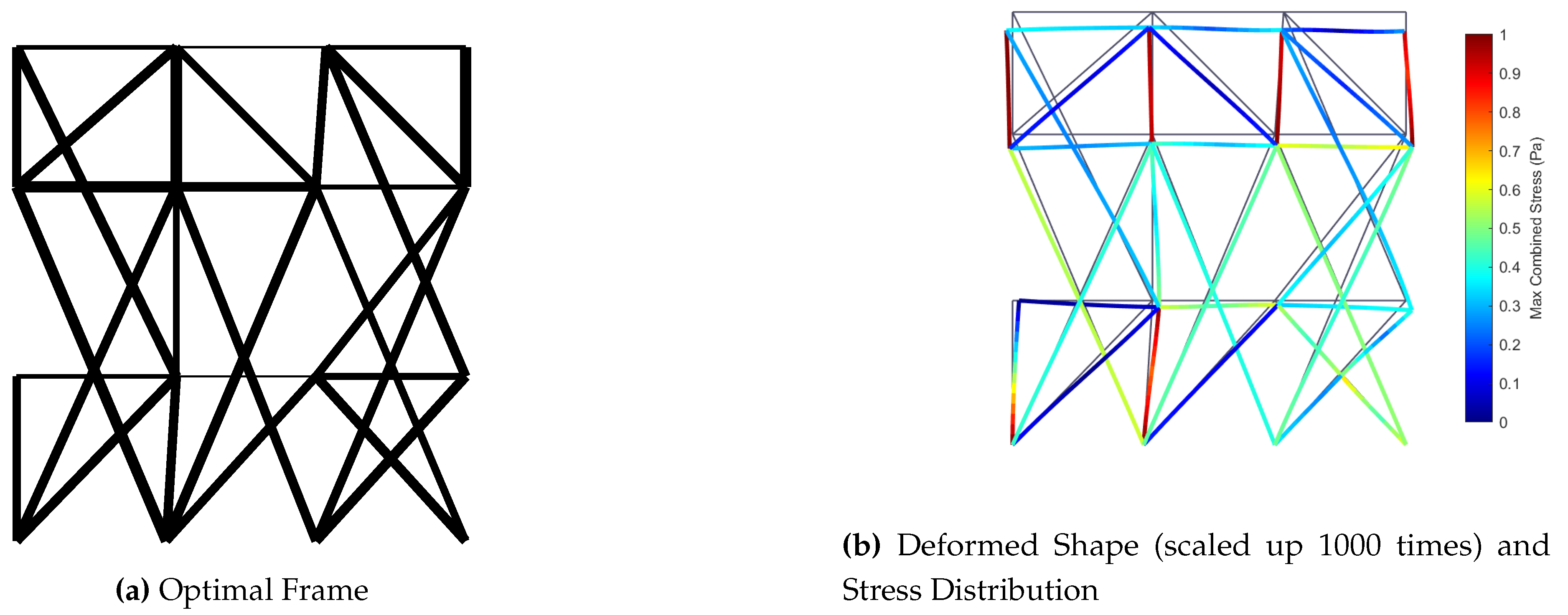 A Pipeline for Topology Optimization of Reinforced Concrete Frames: A ...