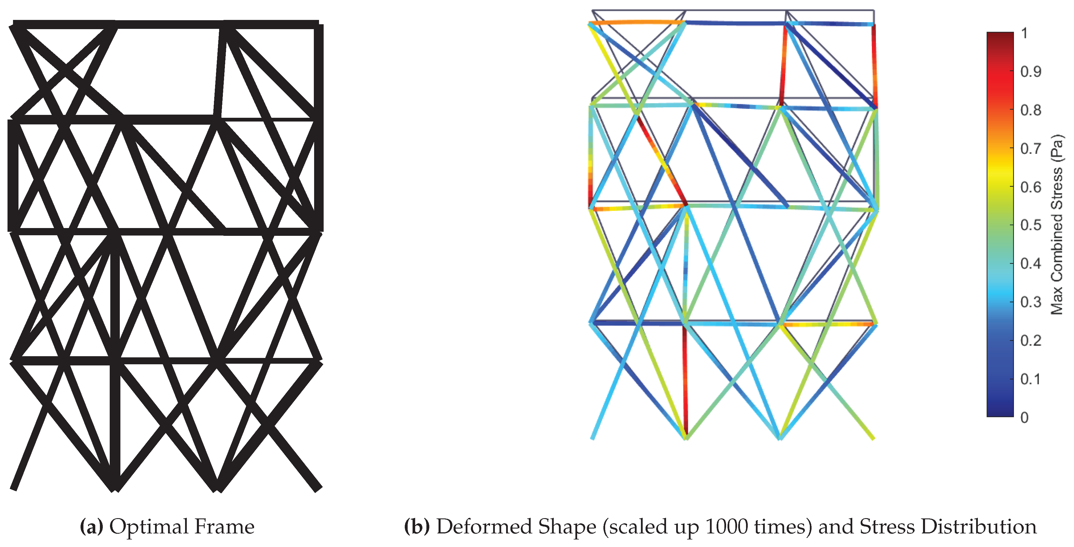 A Pipeline for Topology Optimization of Reinforced Concrete Frames: A ...