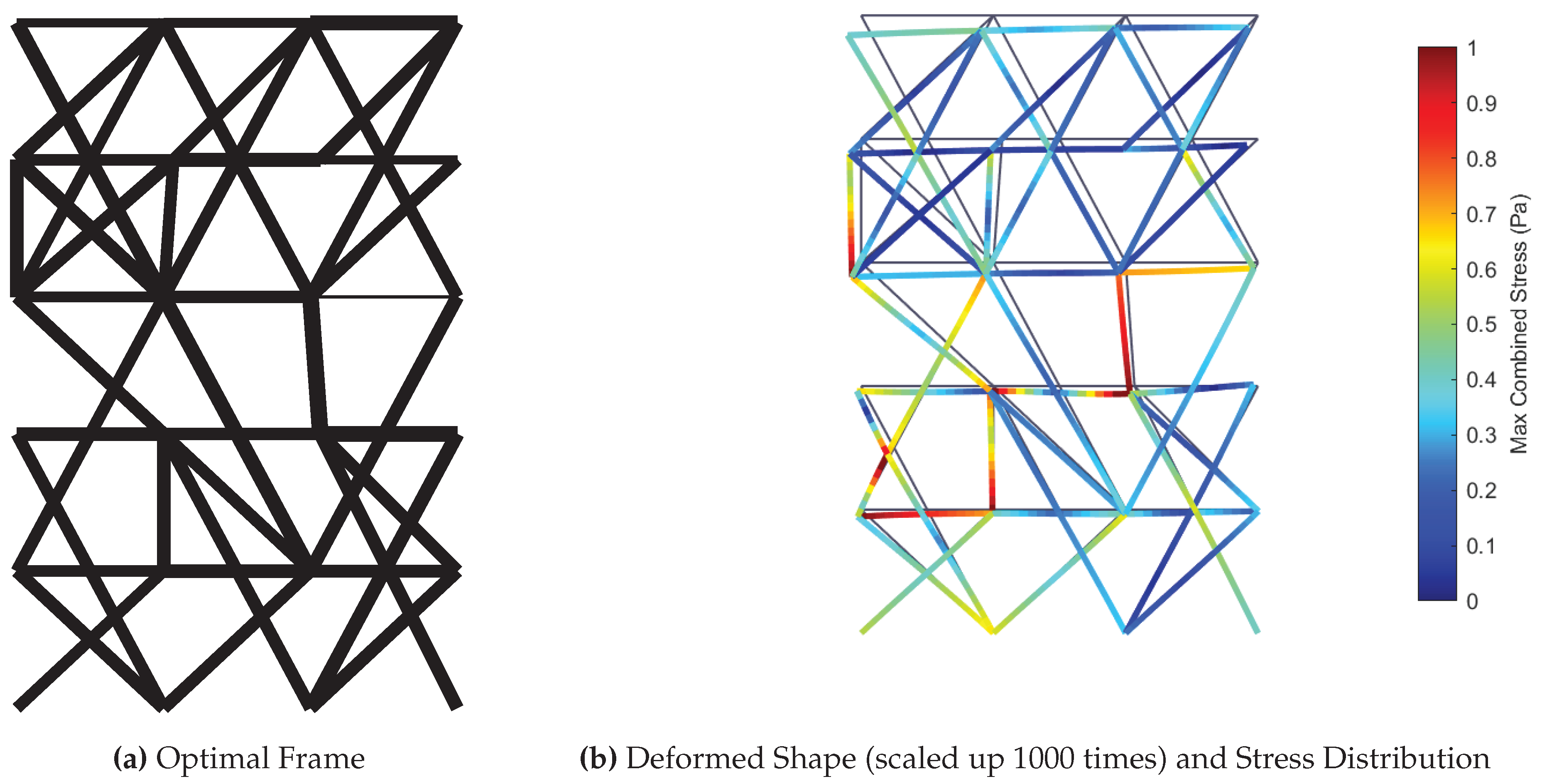 A Pipeline for Topology Optimization of Reinforced Concrete Frames: A ...