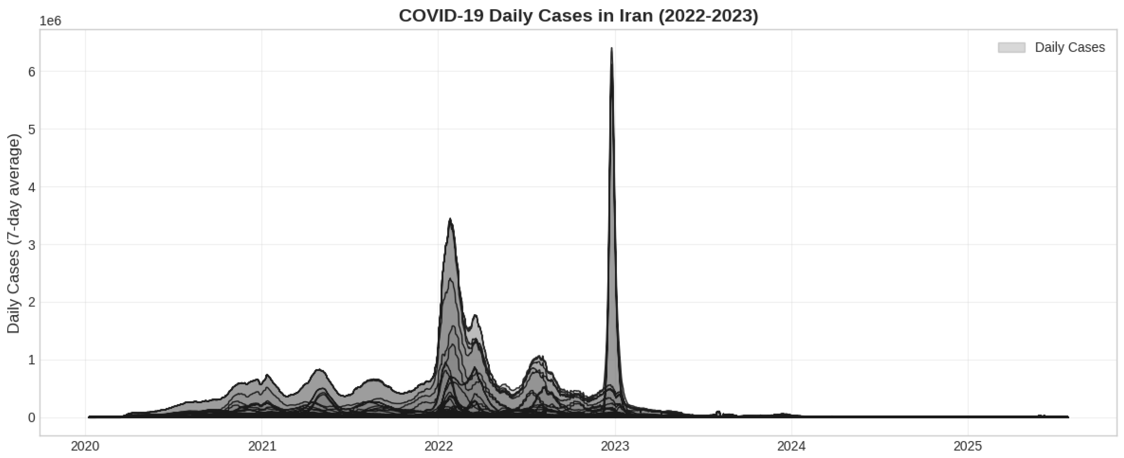 Preprints 175082 g001