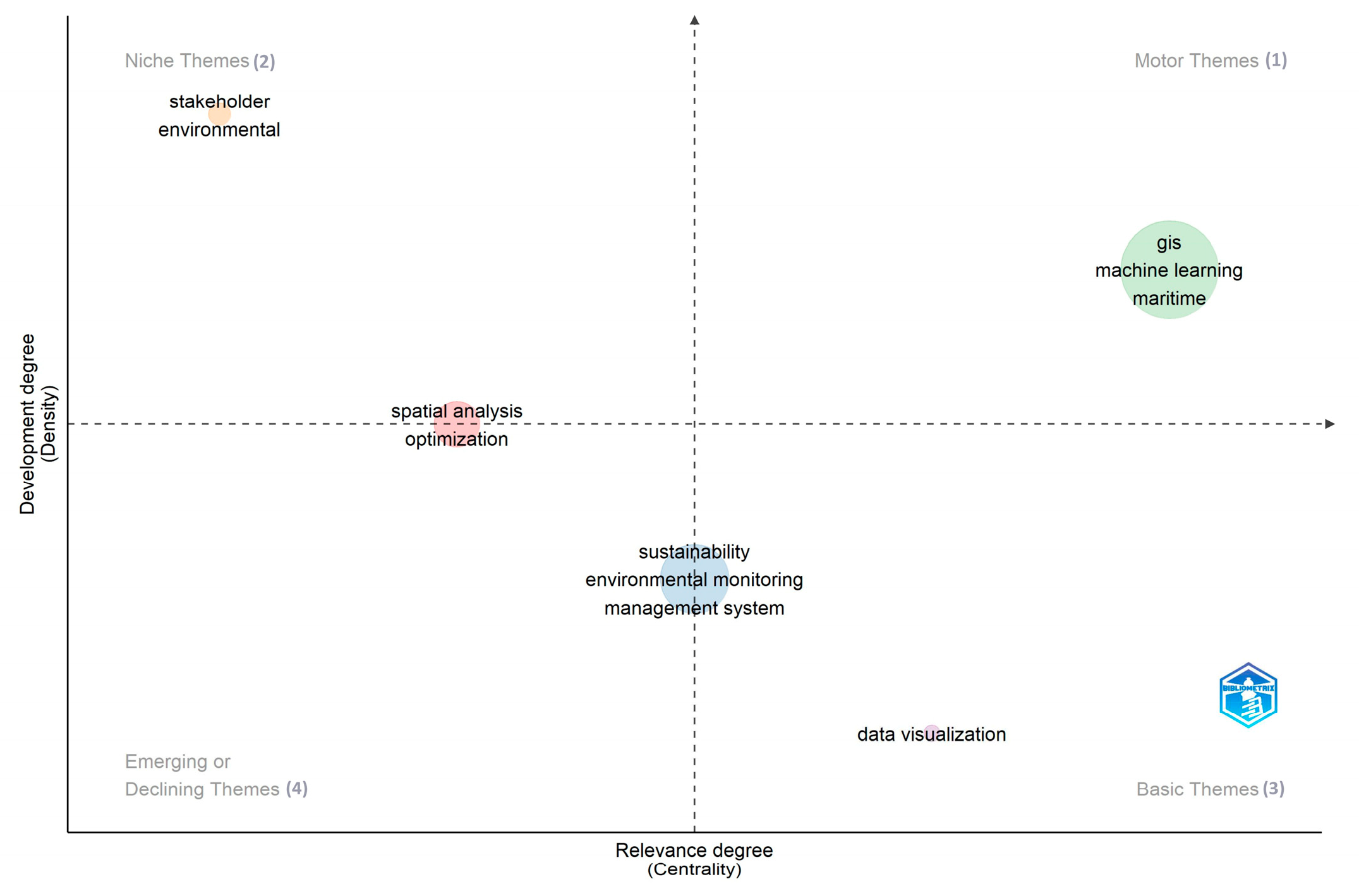 Preprints 151622 g009