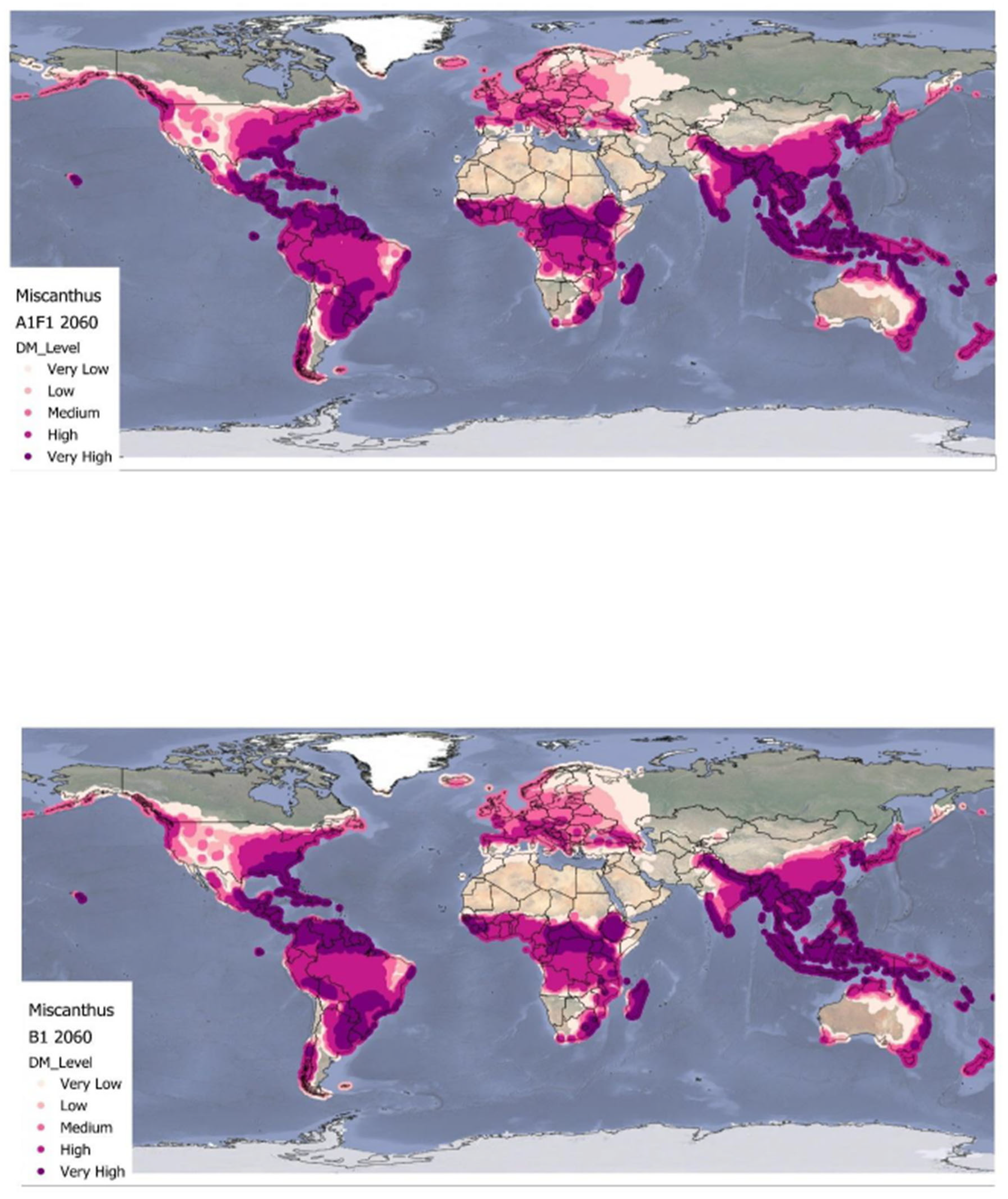 Preprints 139761 g003