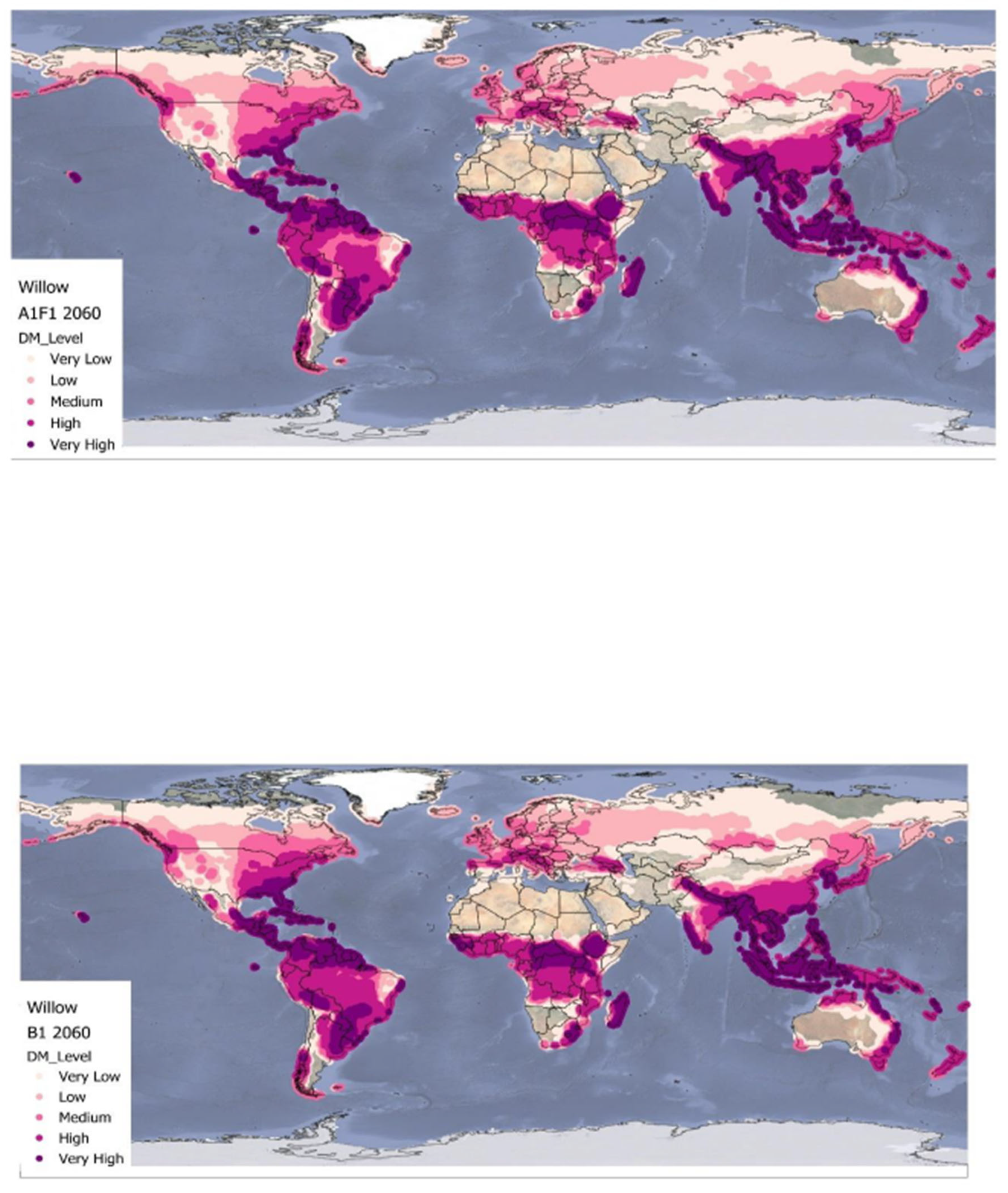 Preprints 139761 g004