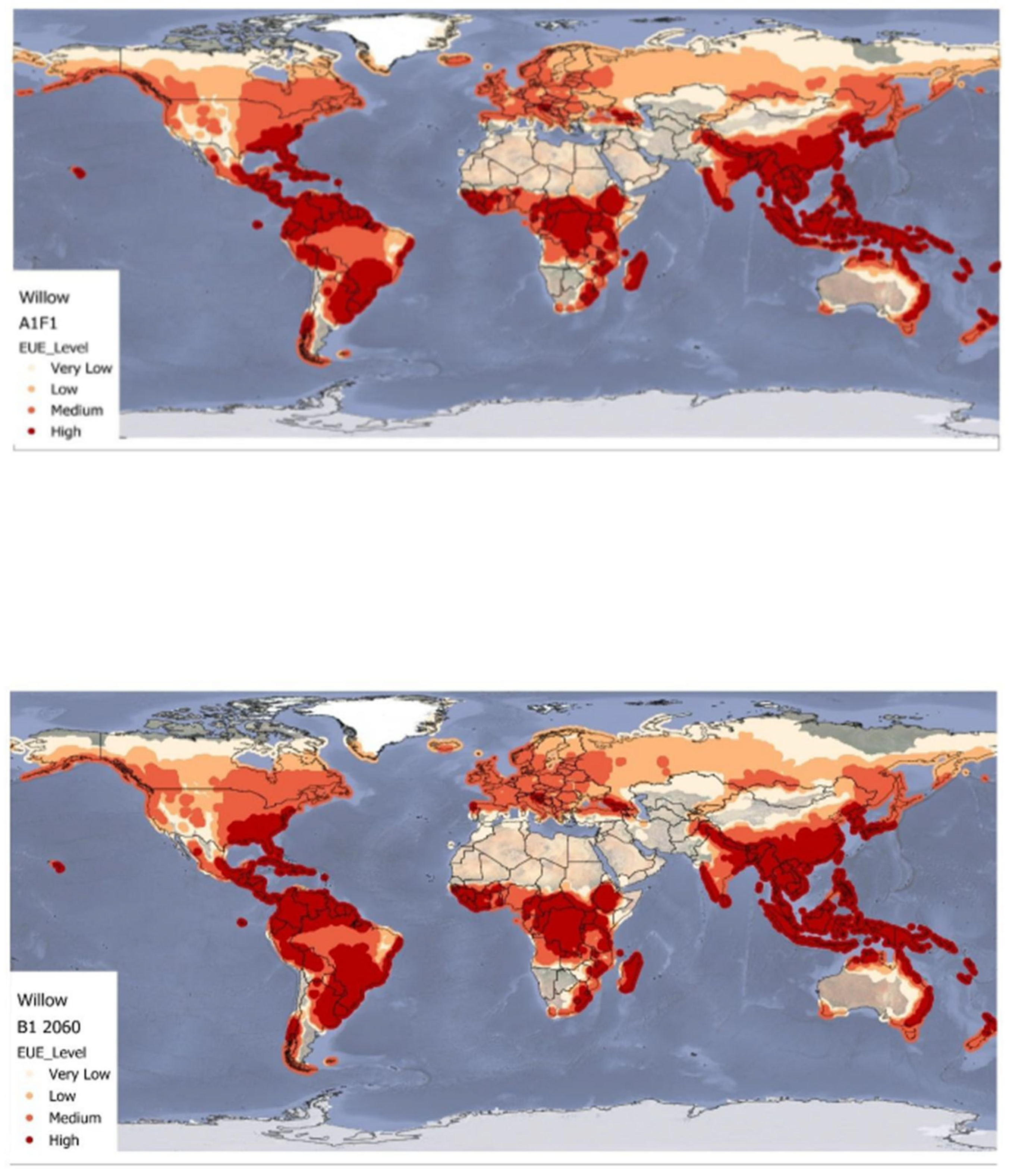 Preprints 139761 g010