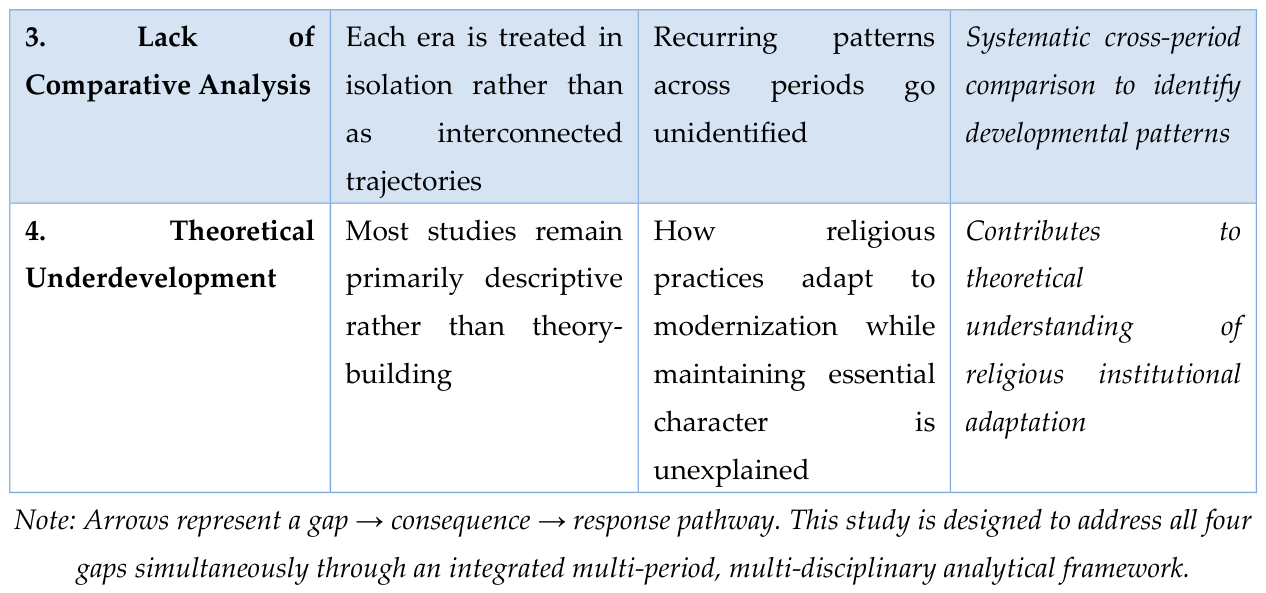 Preprints 211878 g002