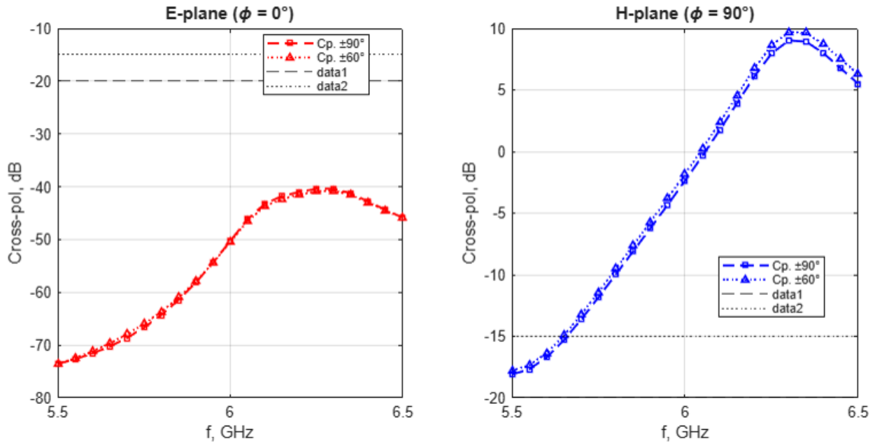Preprints 225454 g009 Preprints 225454 g009
