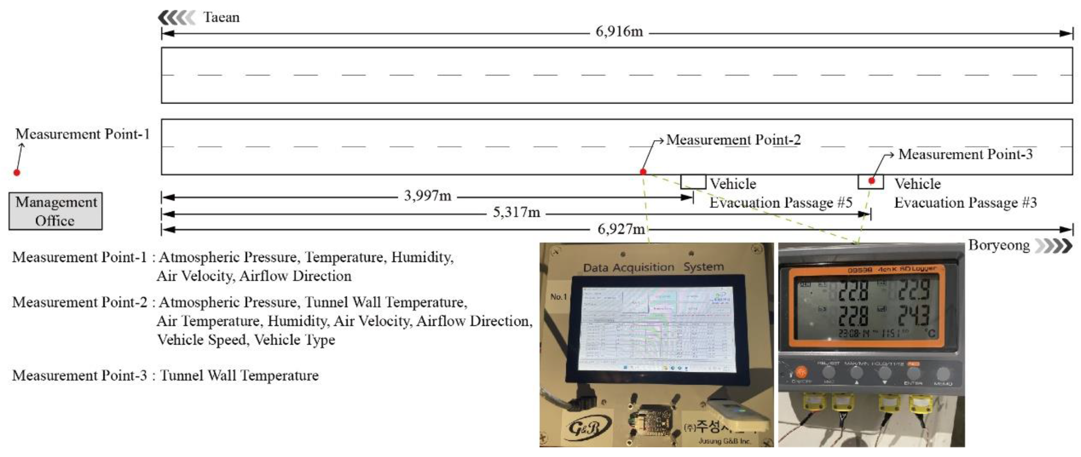 Preprints 215241 g004