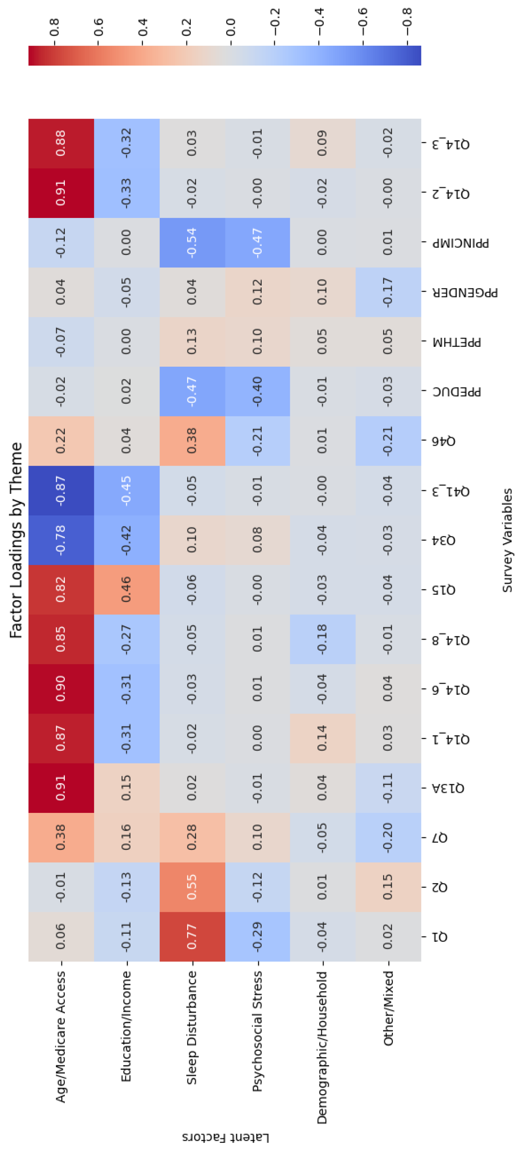 Preprints 162786 i001