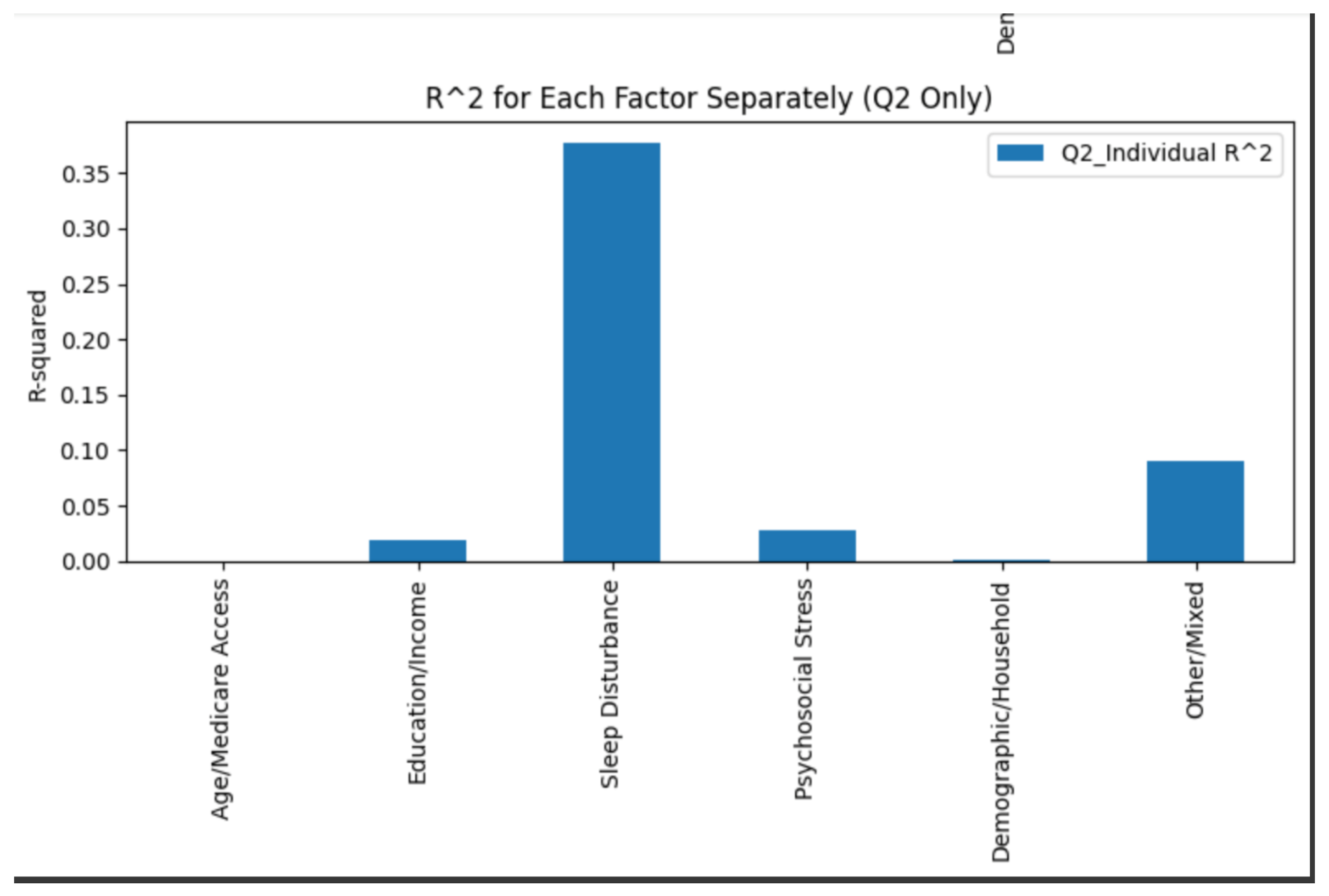 Preprints 162786 i002