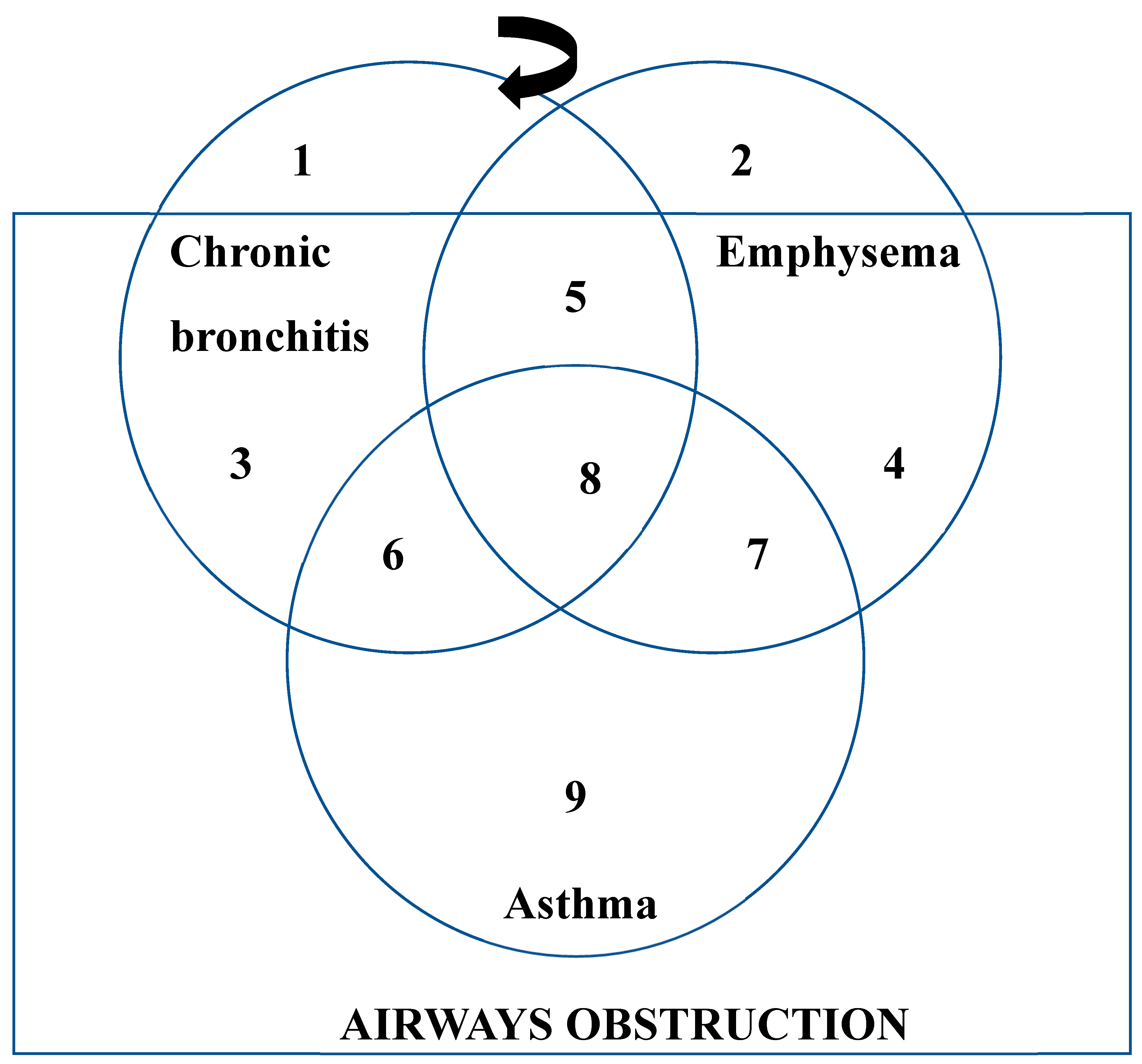 Preprints 139689 g001