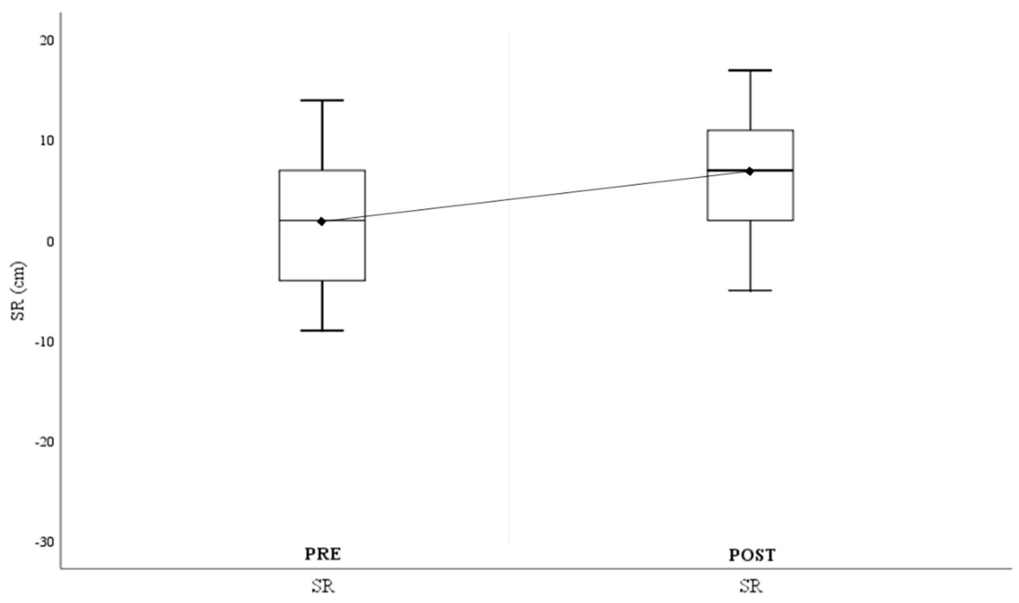 Preprints 101363 g004