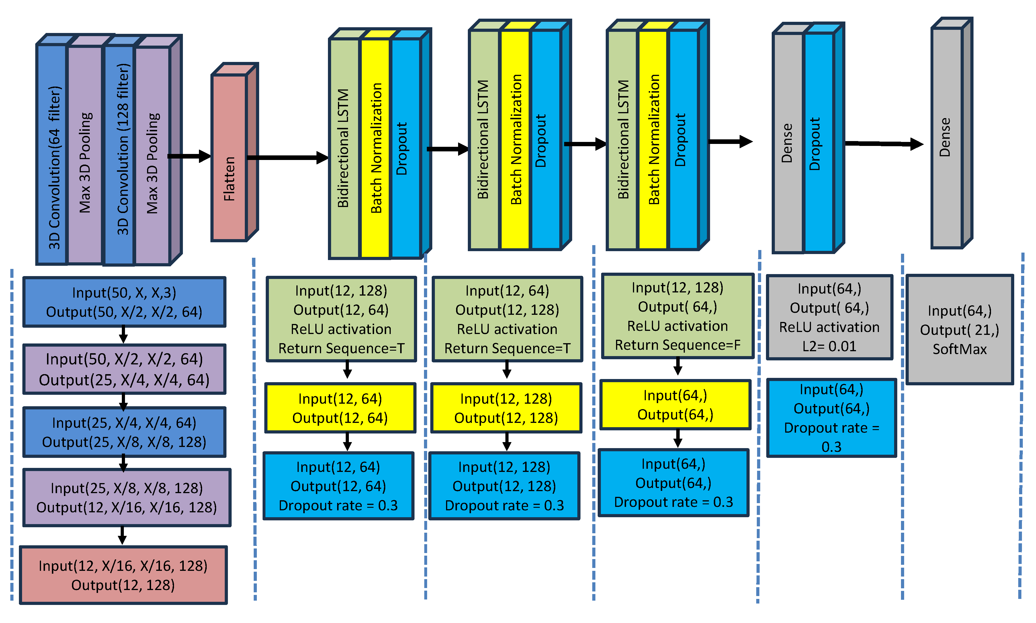 Preprints 202285 g007