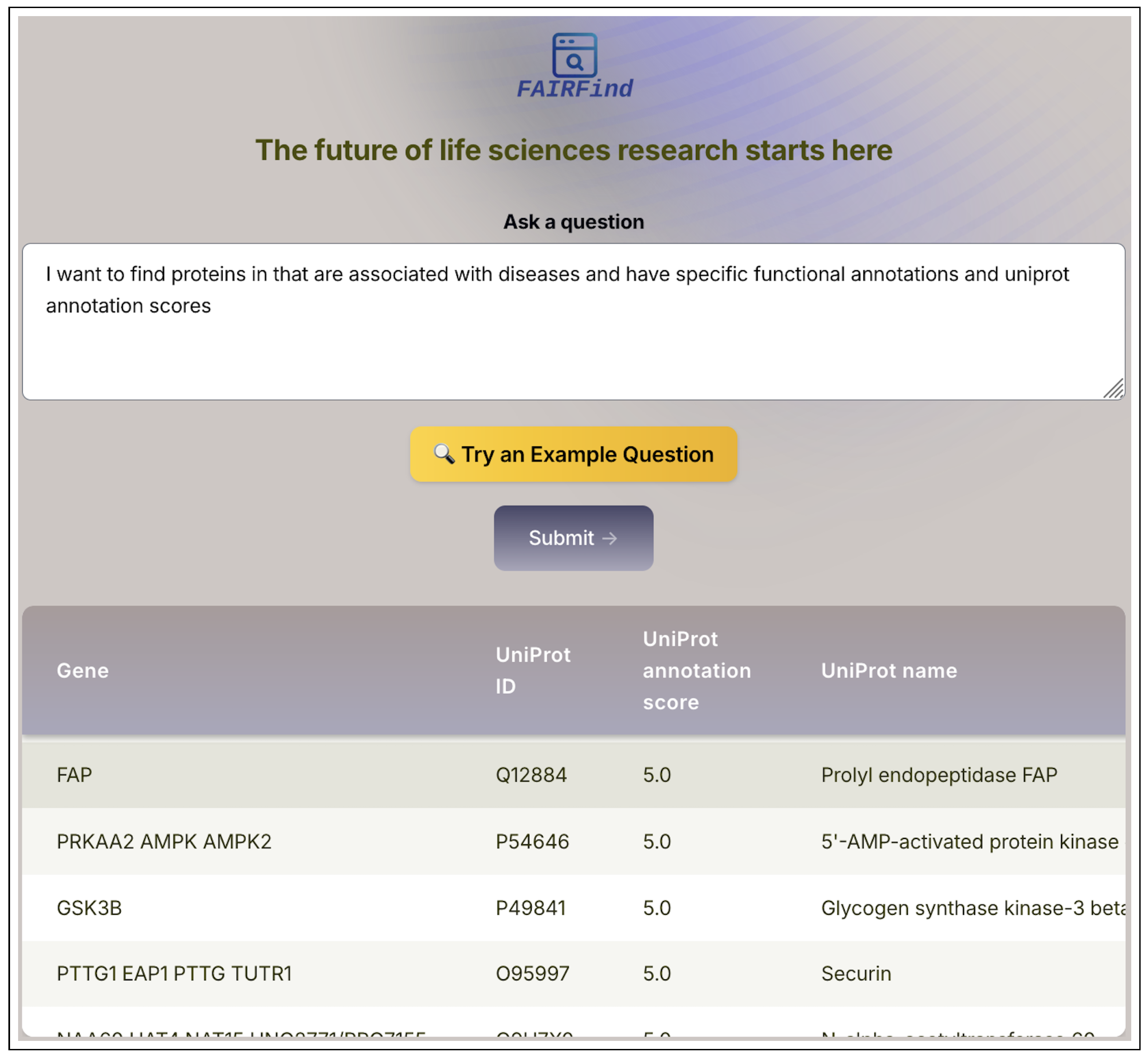 Preprints 161955 g002