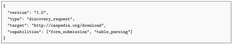 Preprints 161955 i001