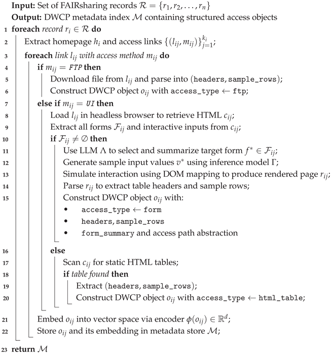 Preprints 161955 i004