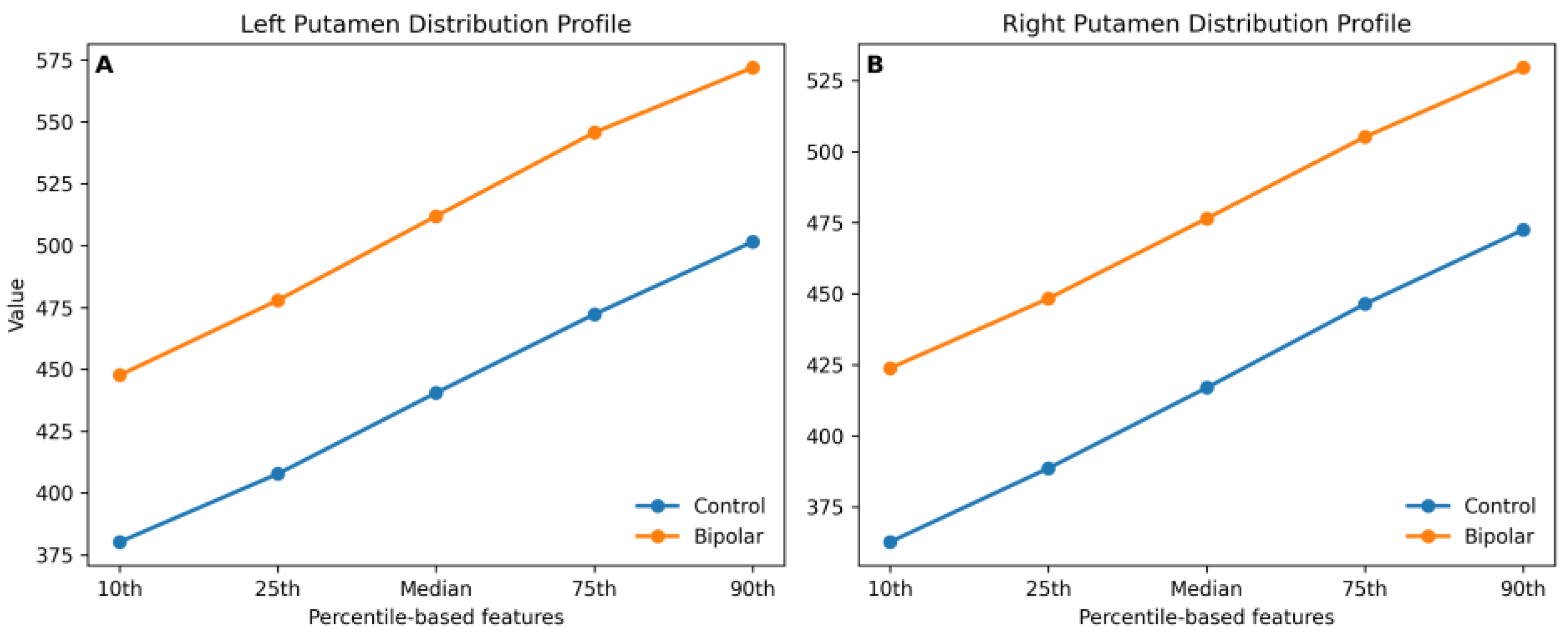 Preprints 205822 g002 Preprints 205822 g002