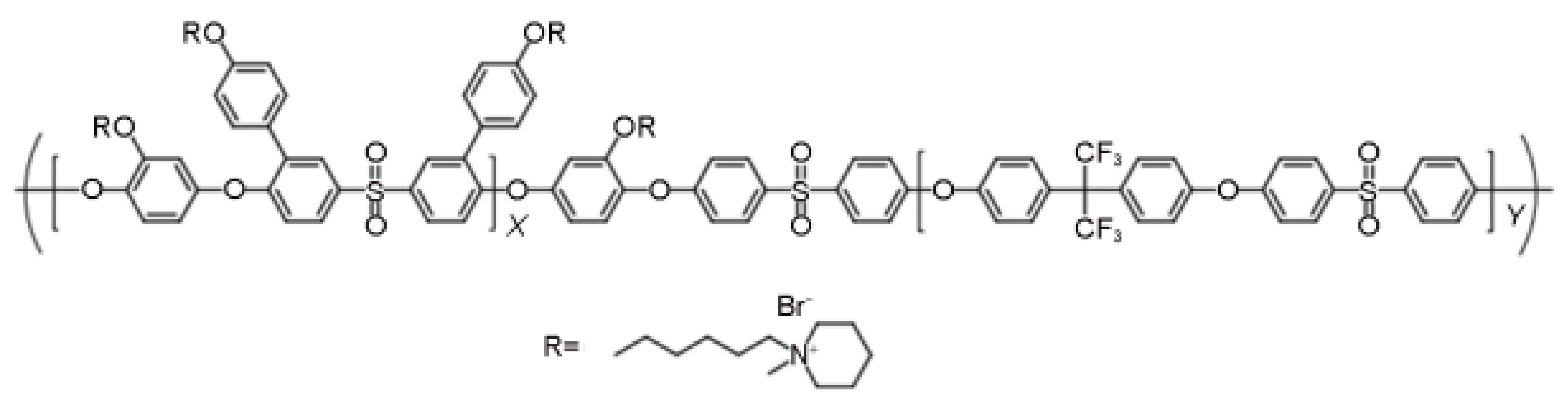 Preprints 166073 g009