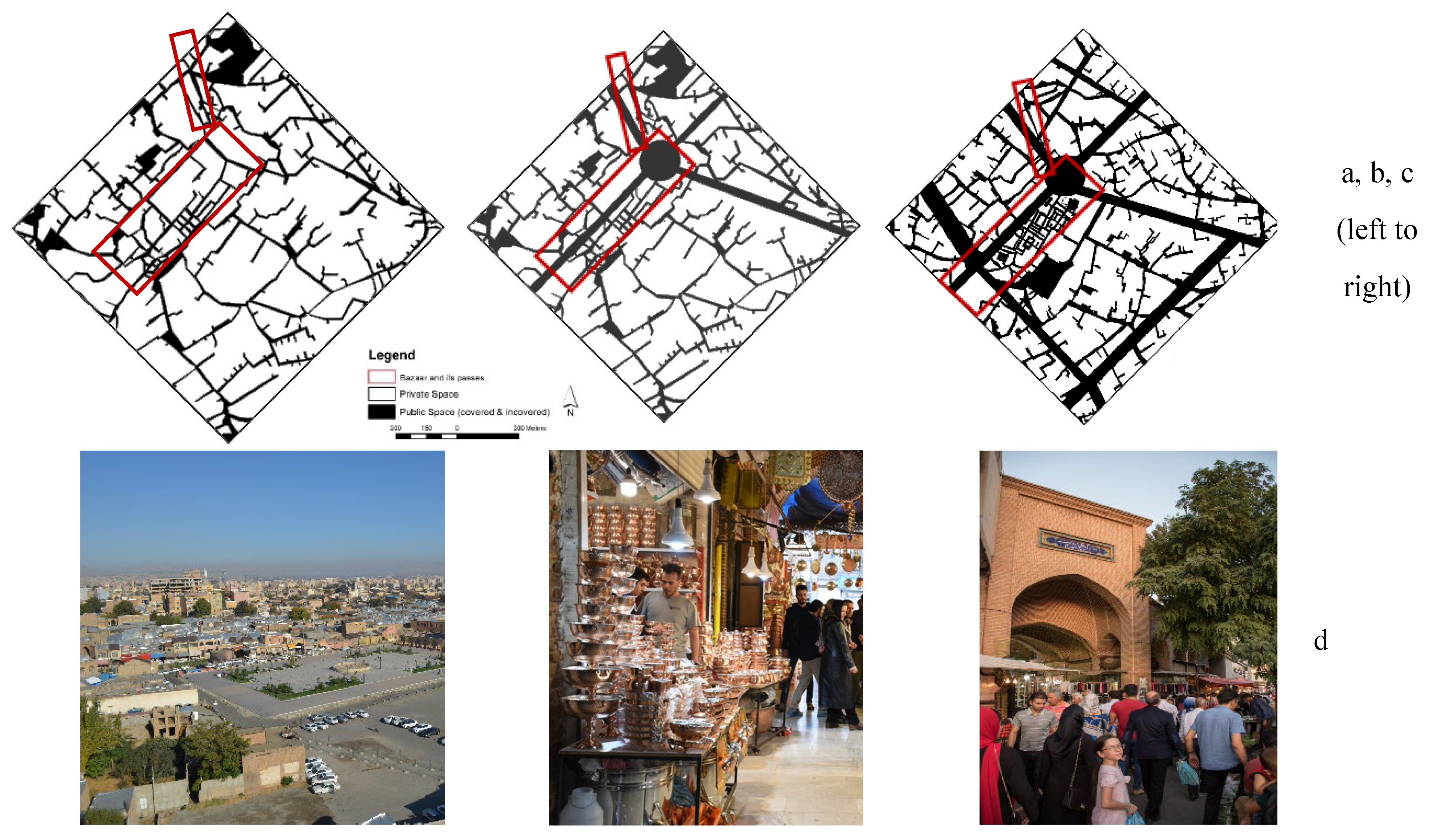 Preprints 182504 g005