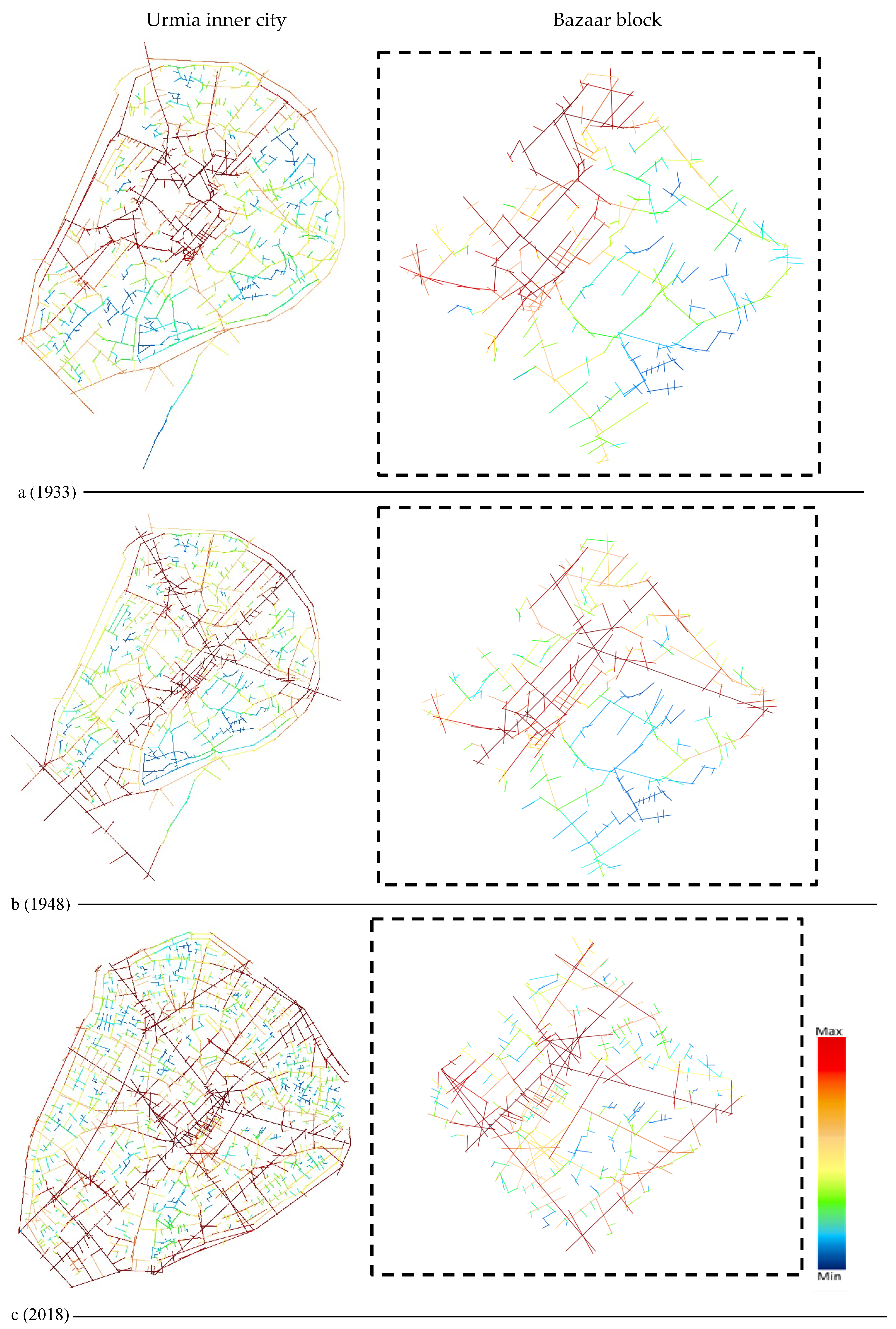 Preprints 182504 g007