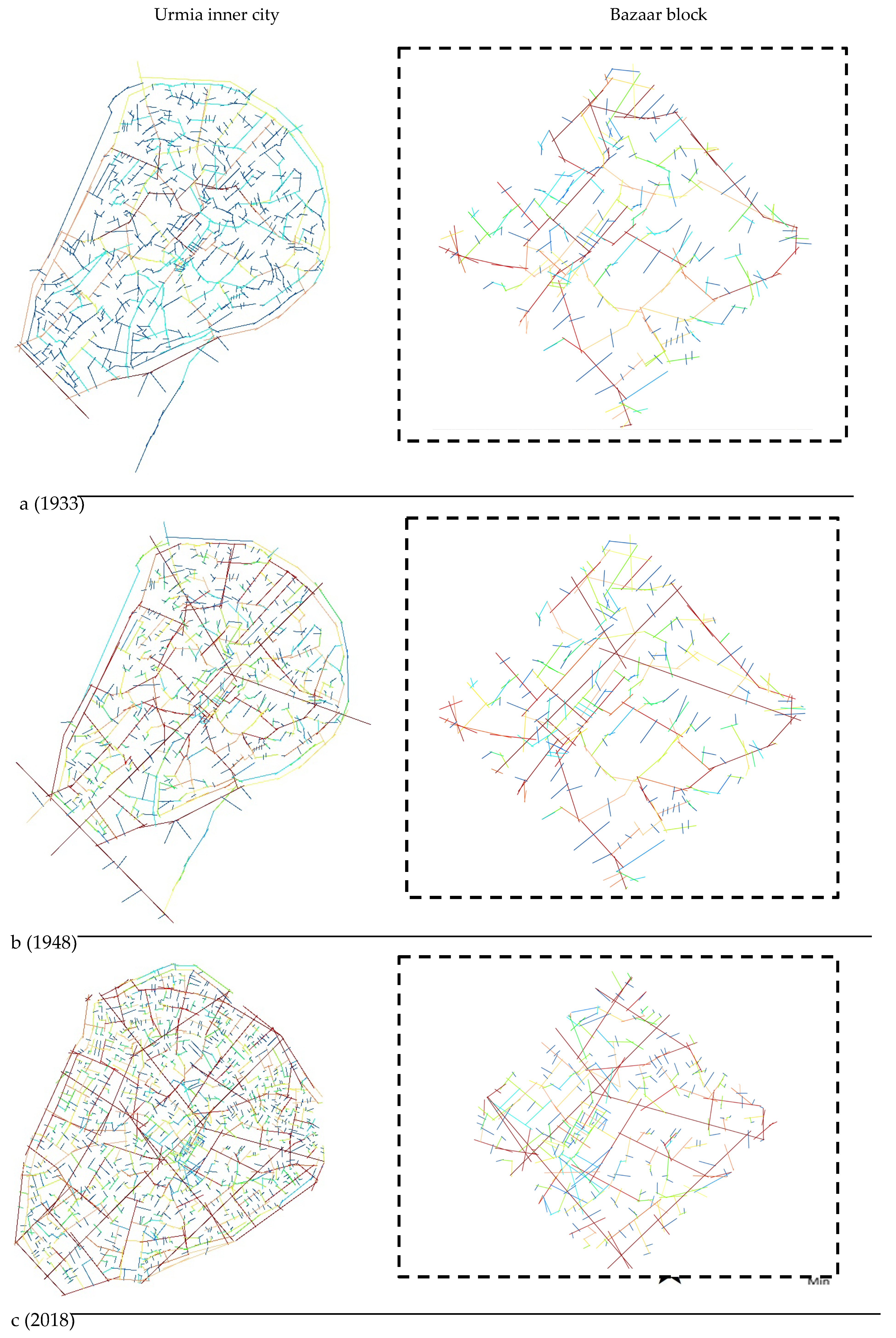 Preprints 182504 g008