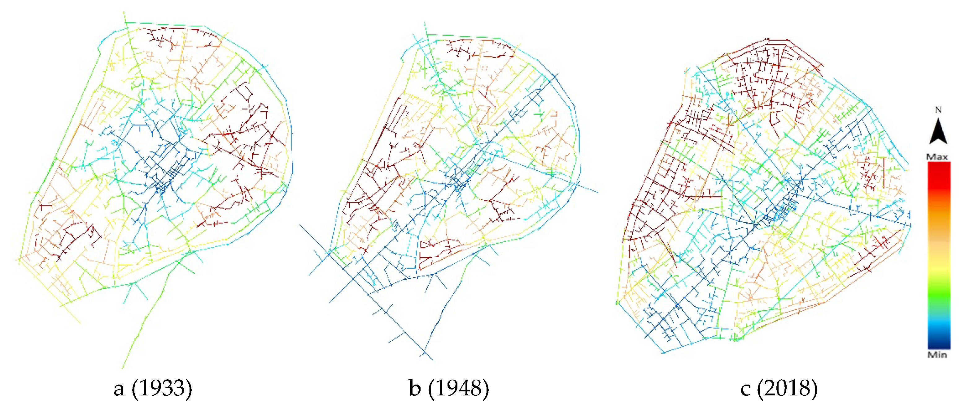 Preprints 182504 g009