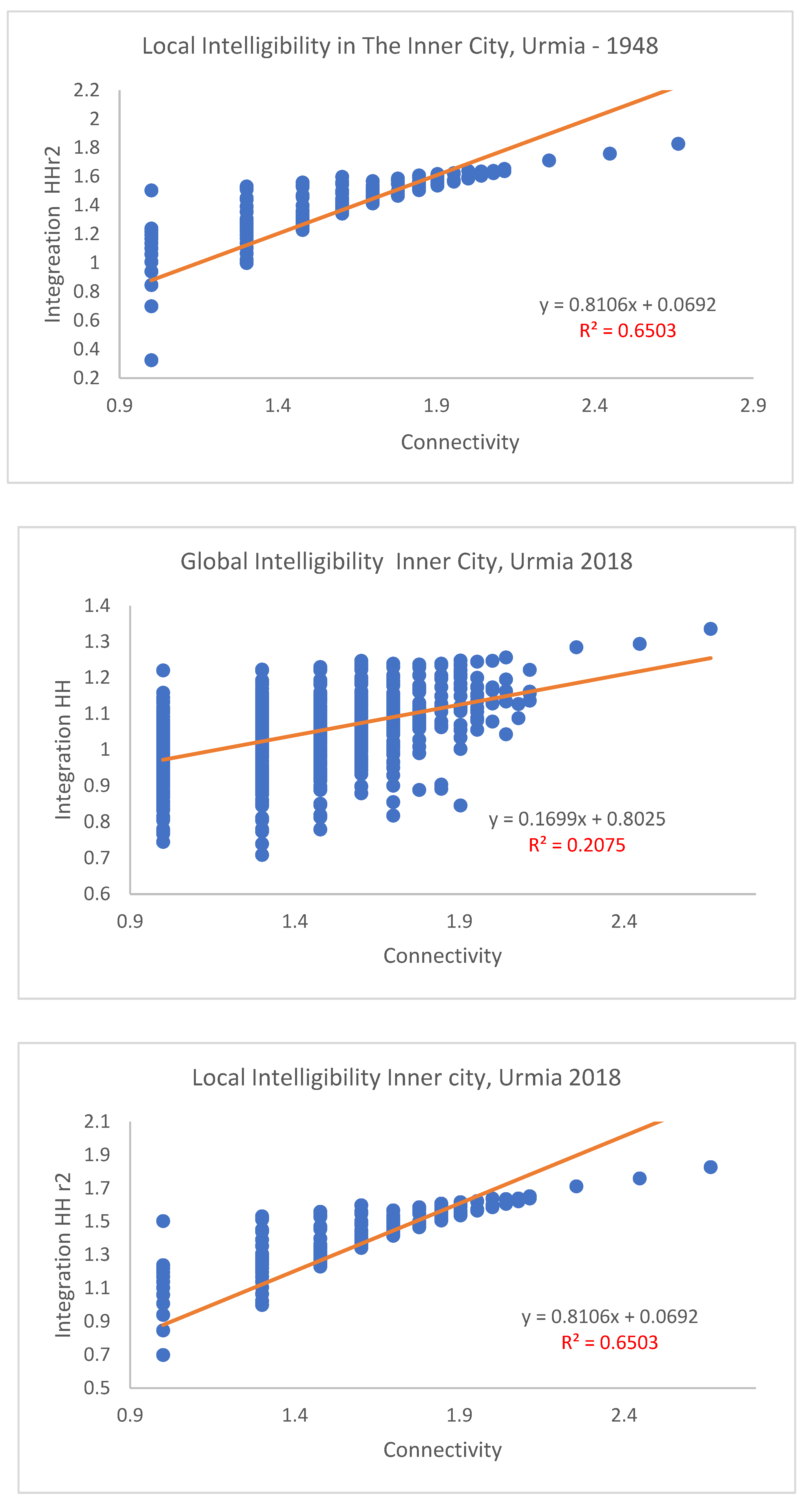 Preprints 182504 g010b