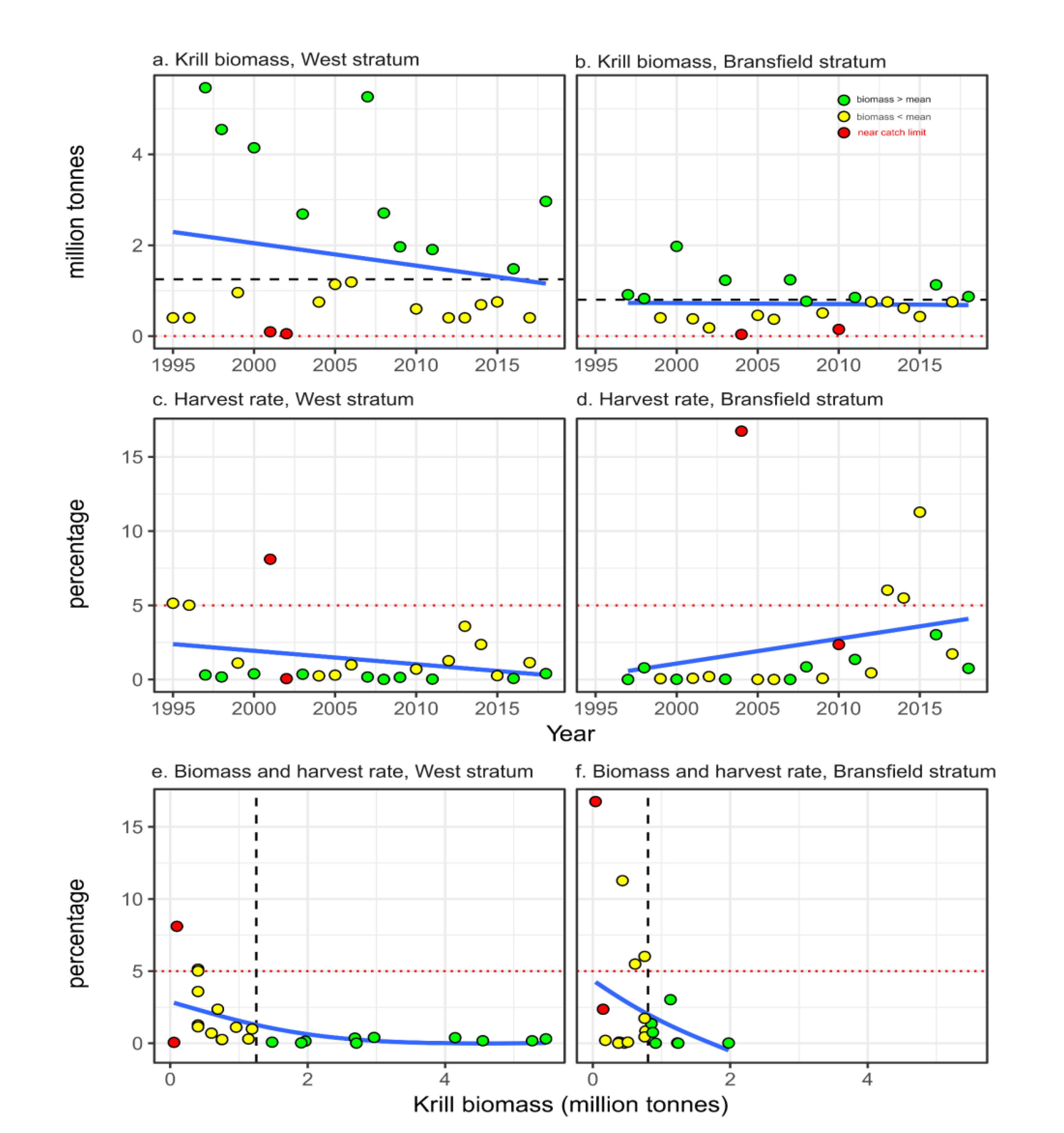 Preprints 71879 g002