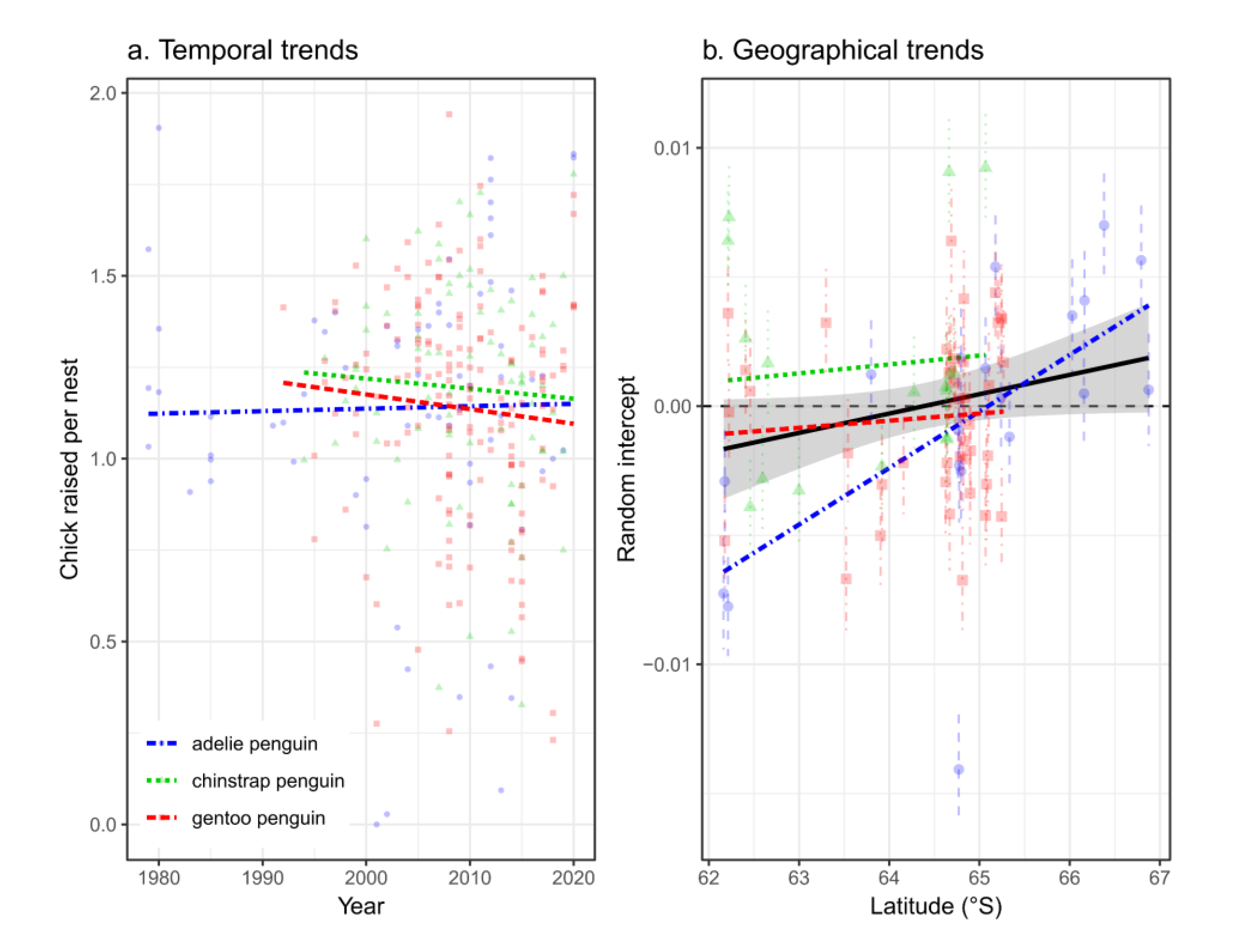 Preprints 71879 g003