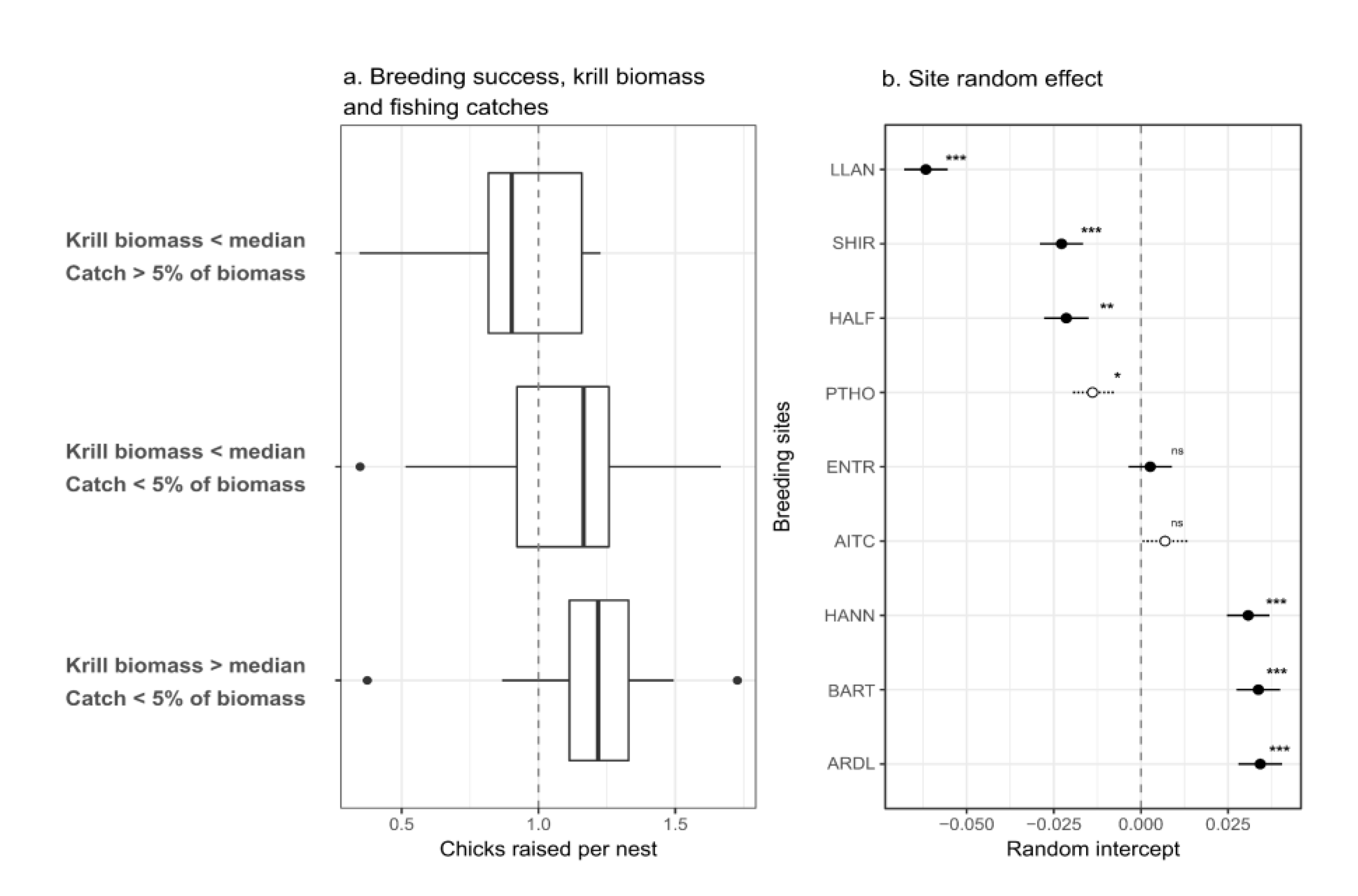 Preprints 71879 g004