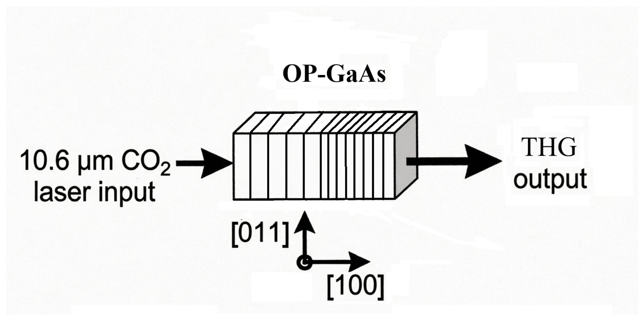 Preprints 219620 g001 Preprints 219620 g001