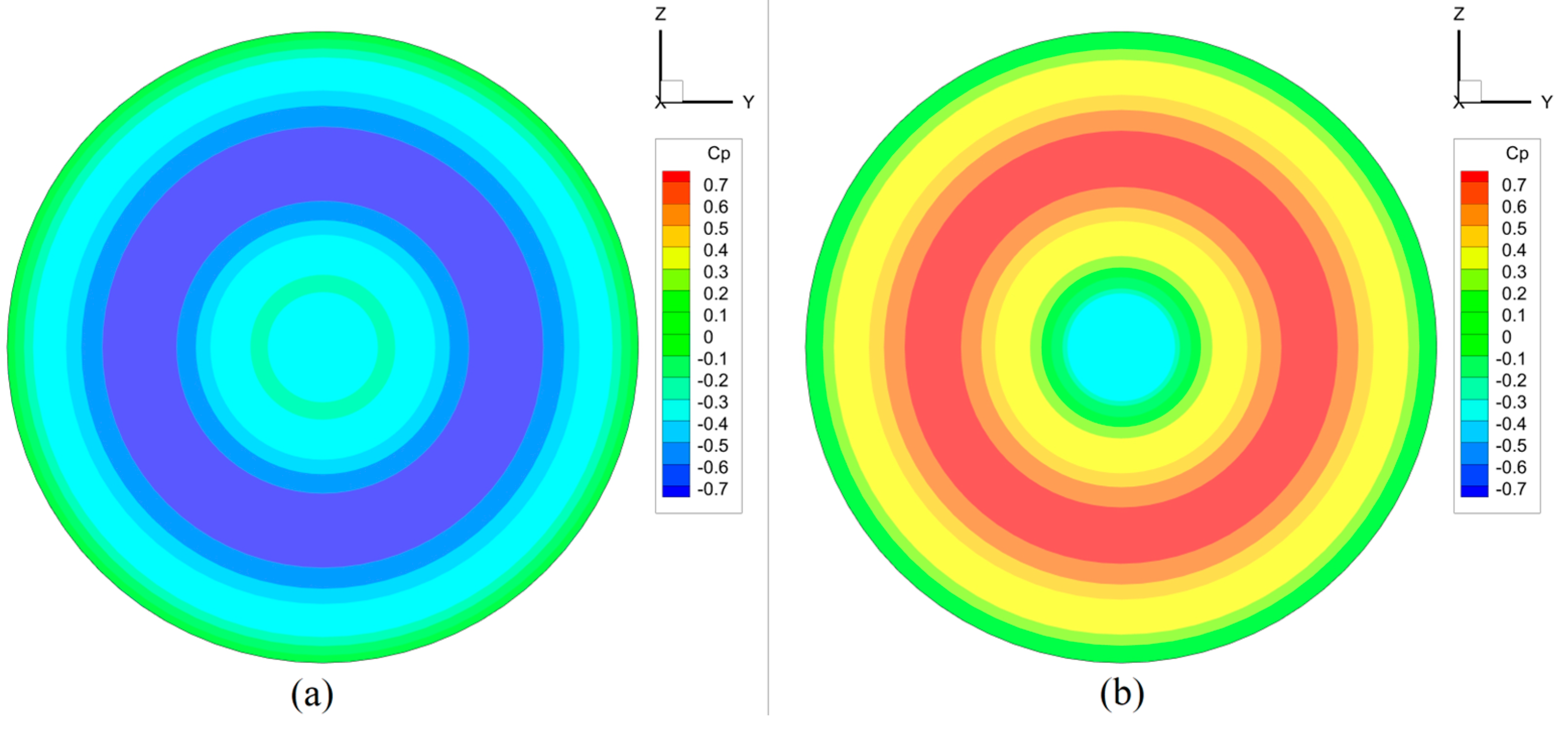 Preprints 75111 g001