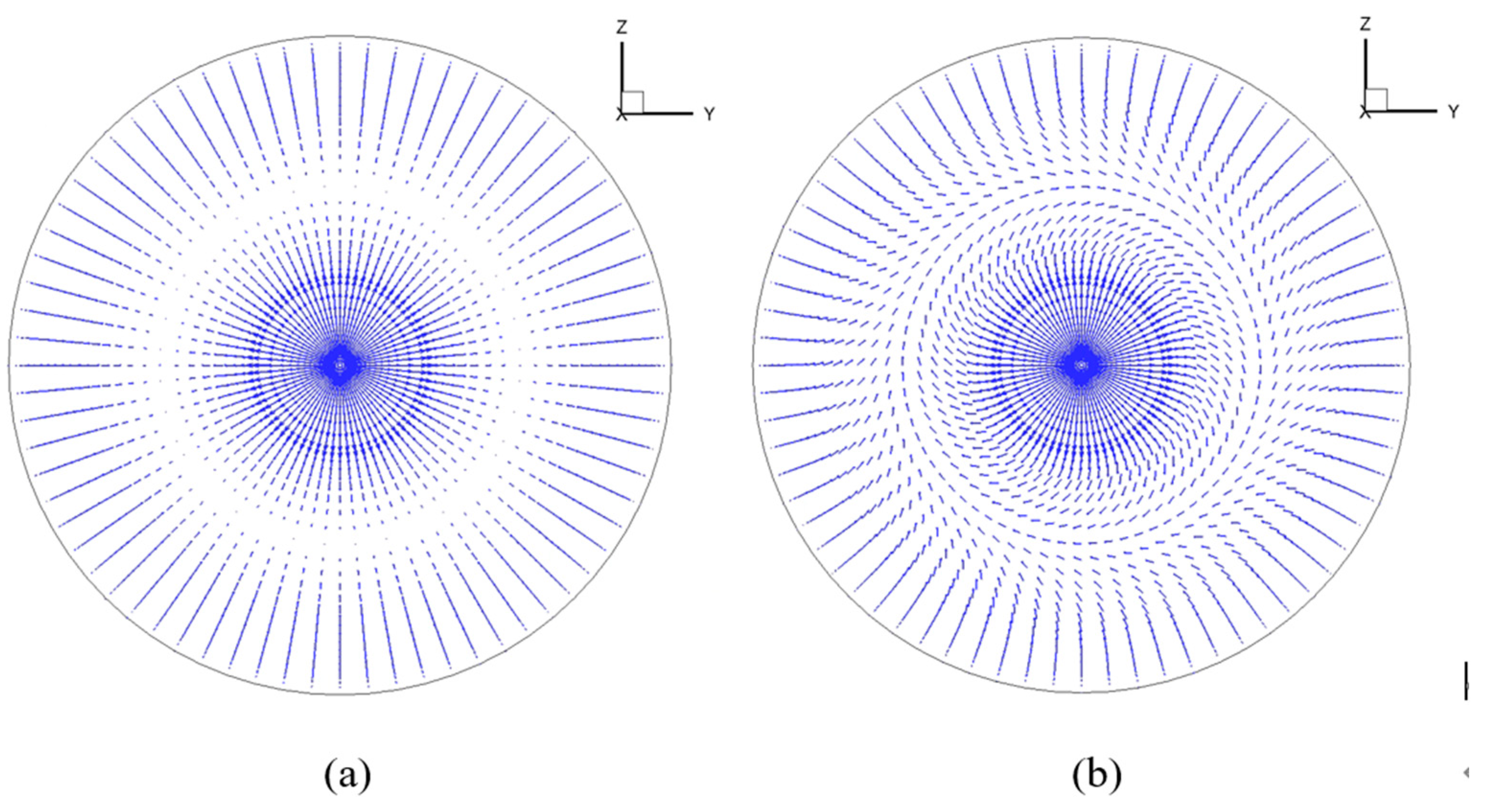 Preprints 75111 g002