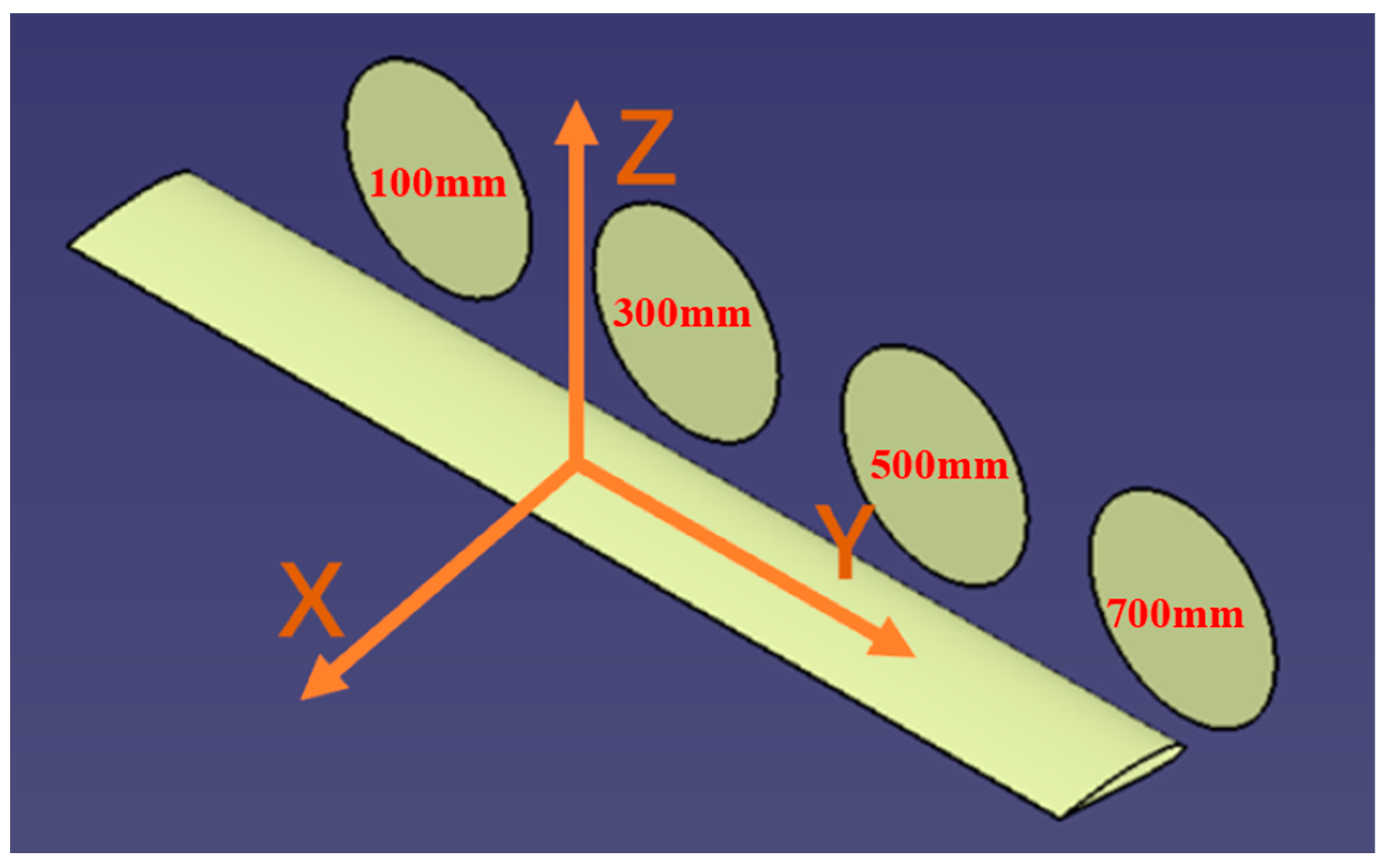 Preprints 75111 g003