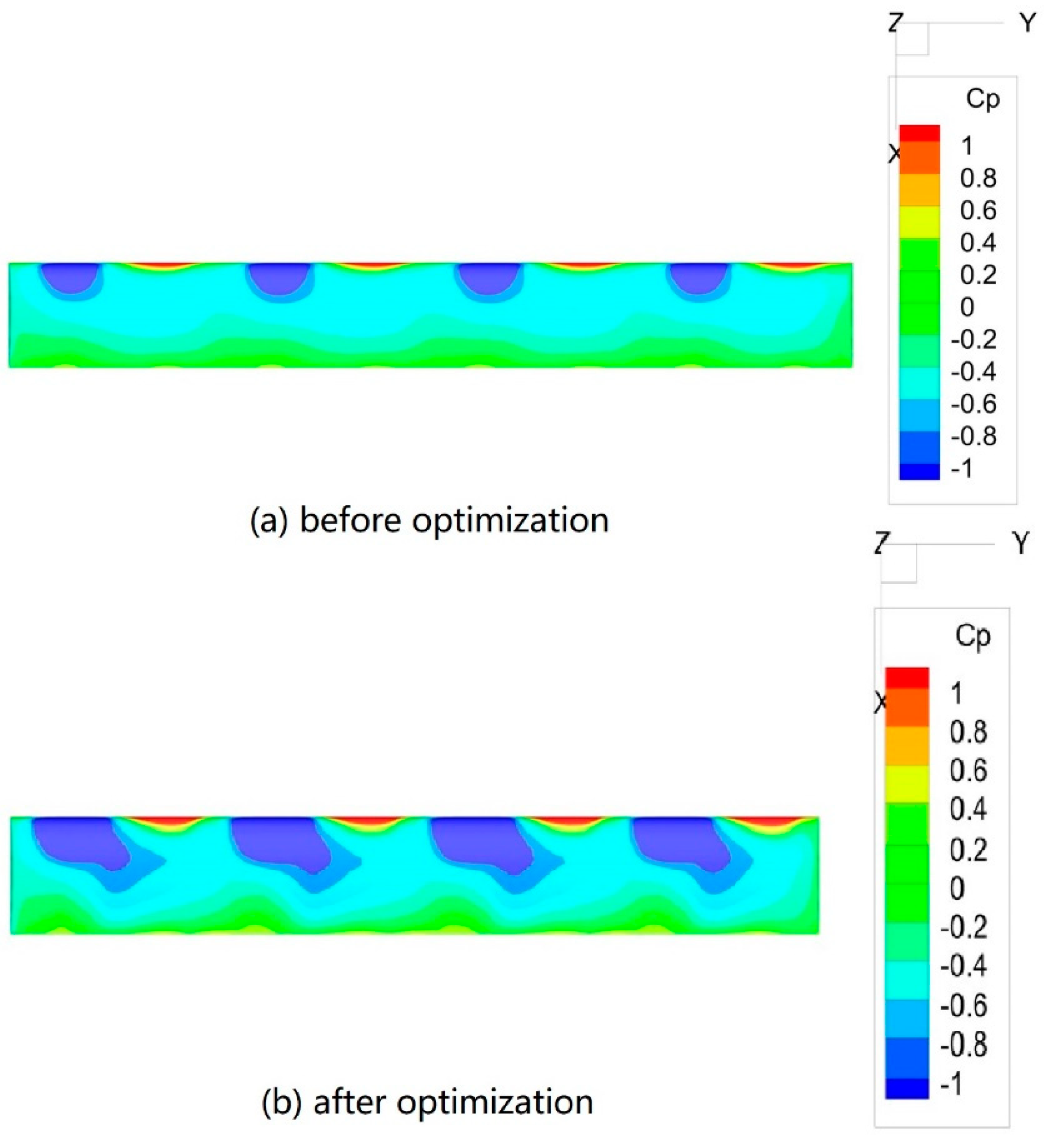 Preprints 75111 g013