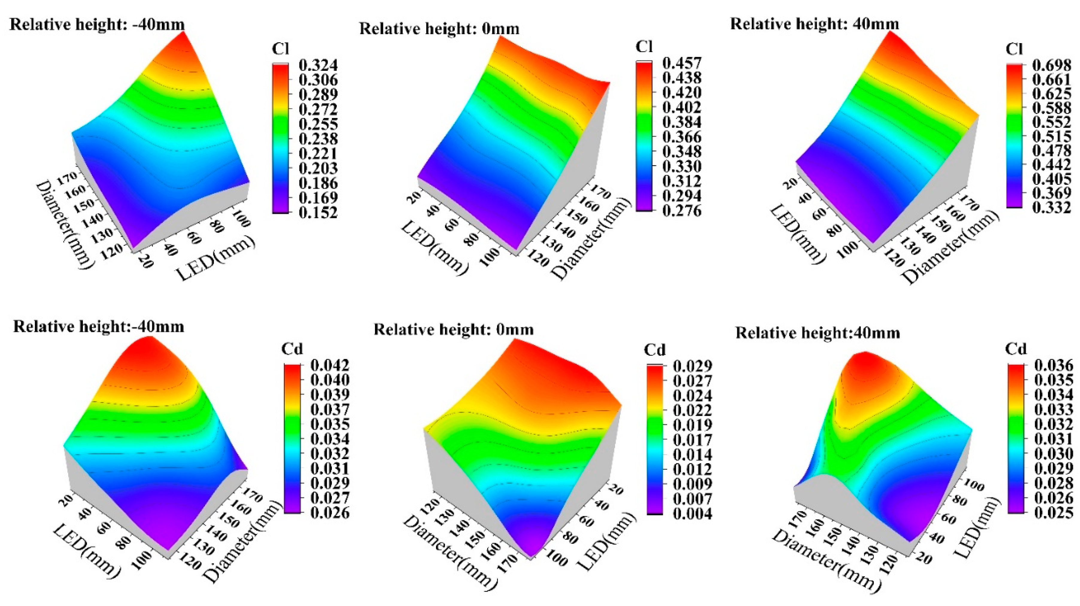 Preprints 75111 g017