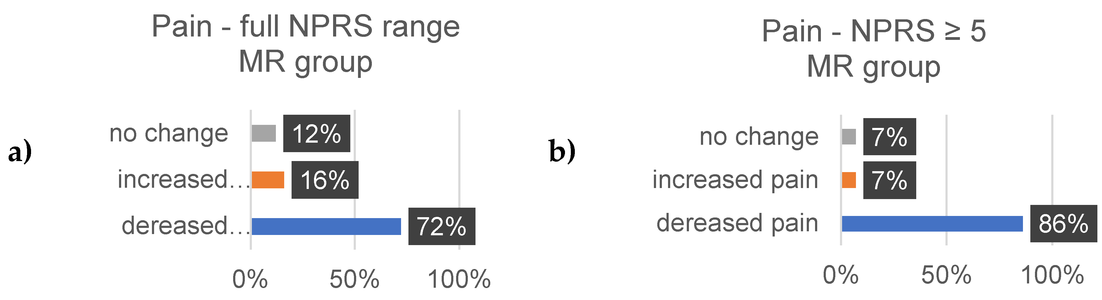 Preprints 89544 g008