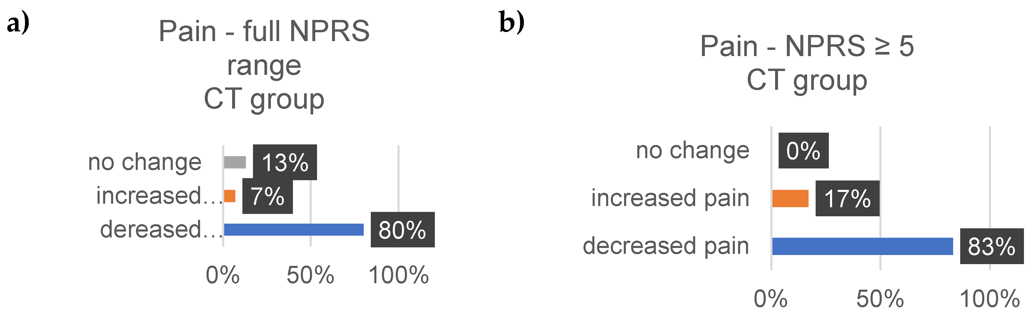 Preprints 89544 g009