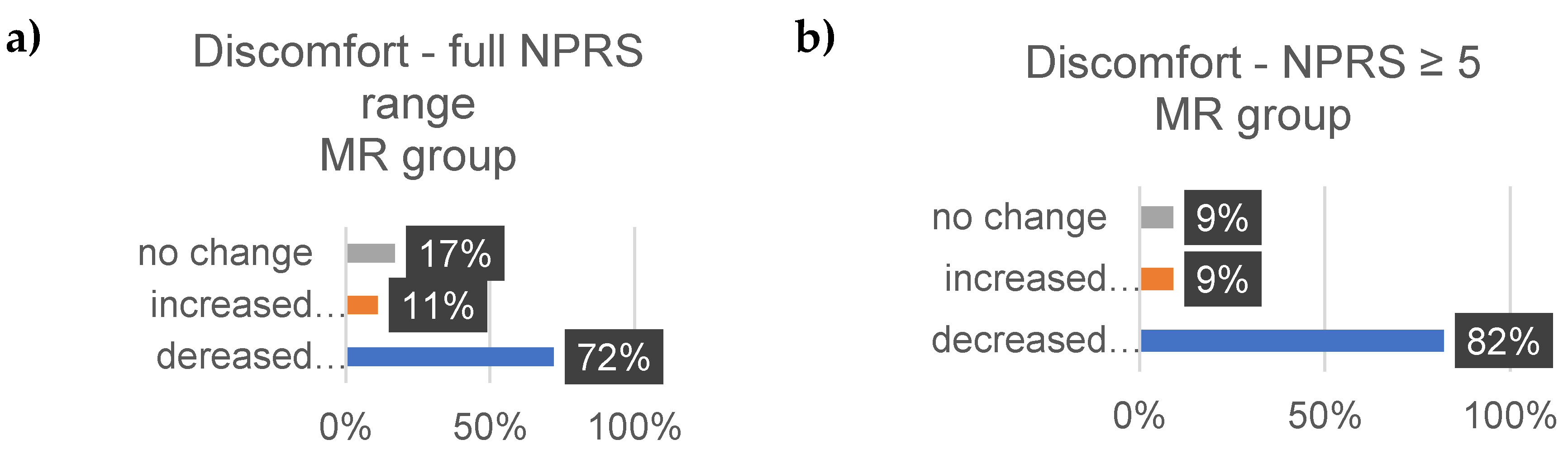 Preprints 89544 g010