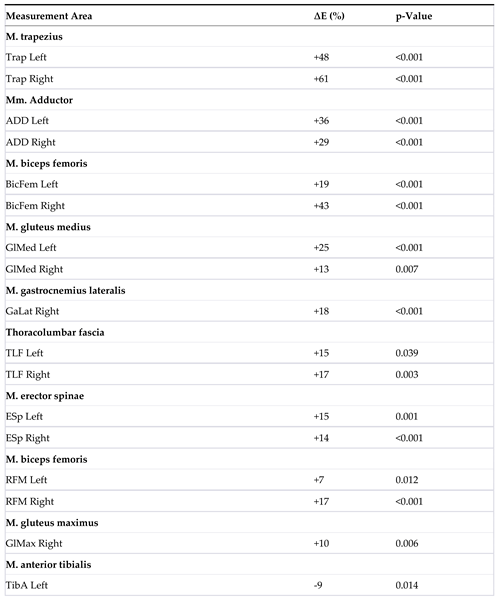 Preprints 89544 i001