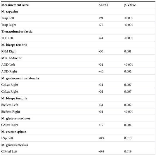 Preprints 89544 i002