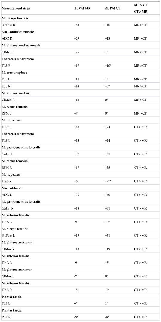 Preprints 89544 i003