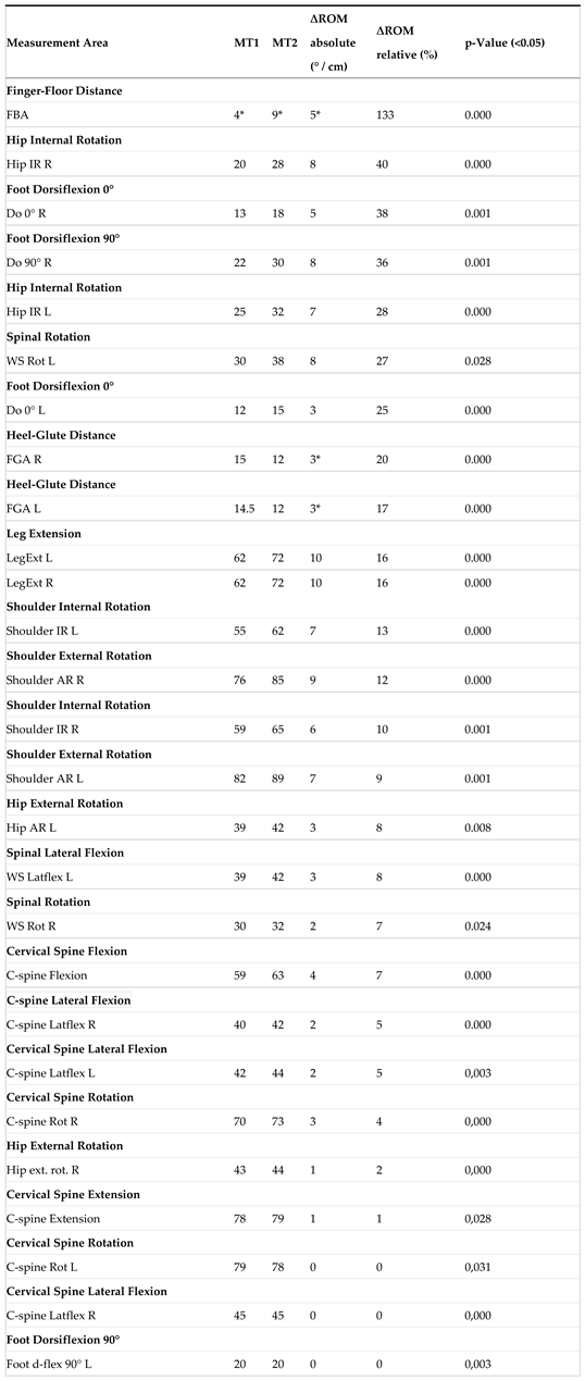 Preprints 89544 i004