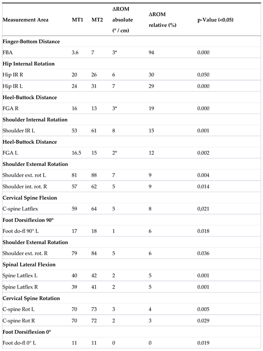 Preprints 89544 i005